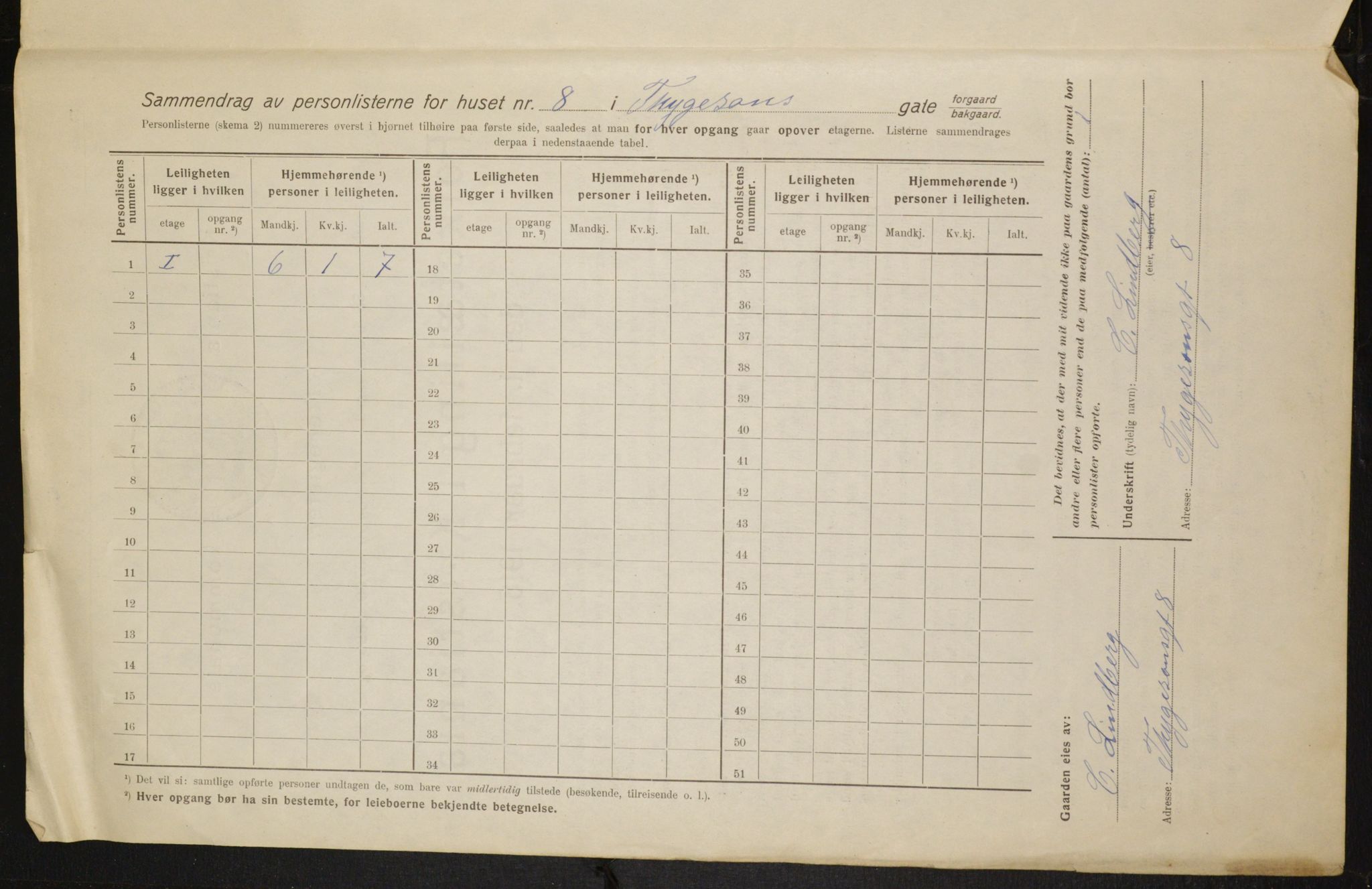 OBA, Municipal Census 1916 for Kristiania, 1916, p. 114614