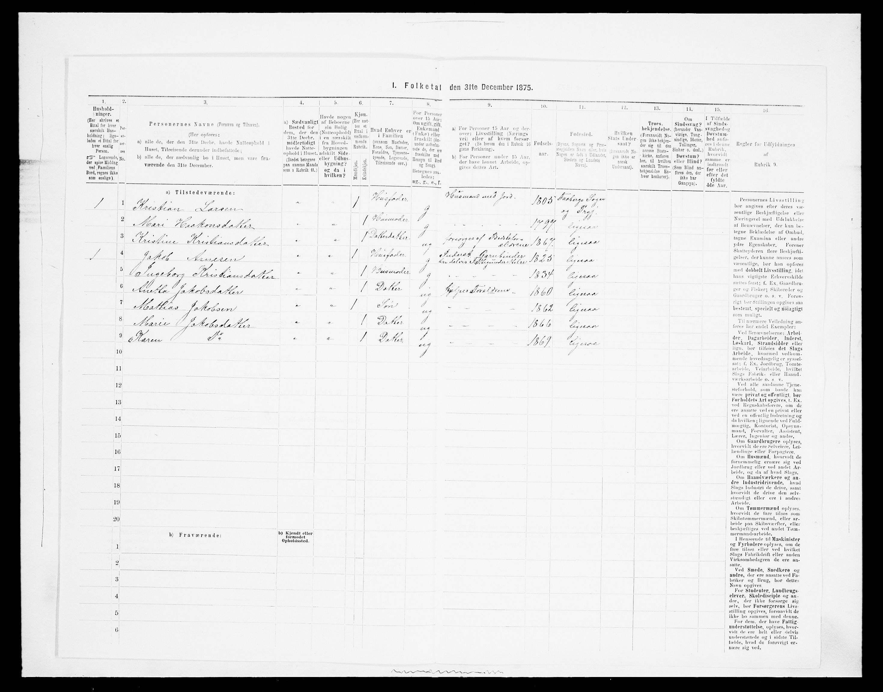 SAH, 1875 census for 0524L Fåberg/Fåberg og Lillehammer, 1875, p. 728