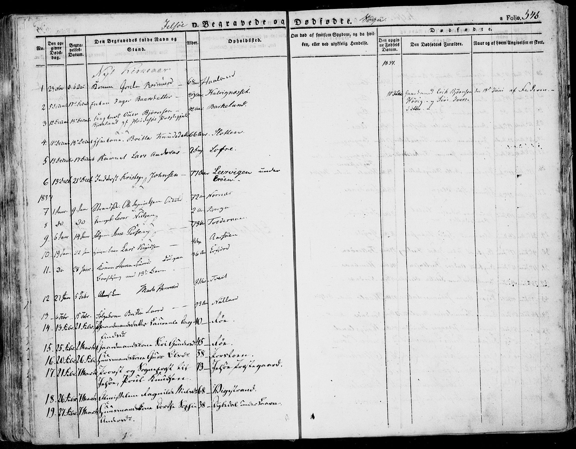 Jelsa sokneprestkontor, SAST/A-101842/01/IV: Parish register (official) no. A 6.2, 1828-1853, p. 546