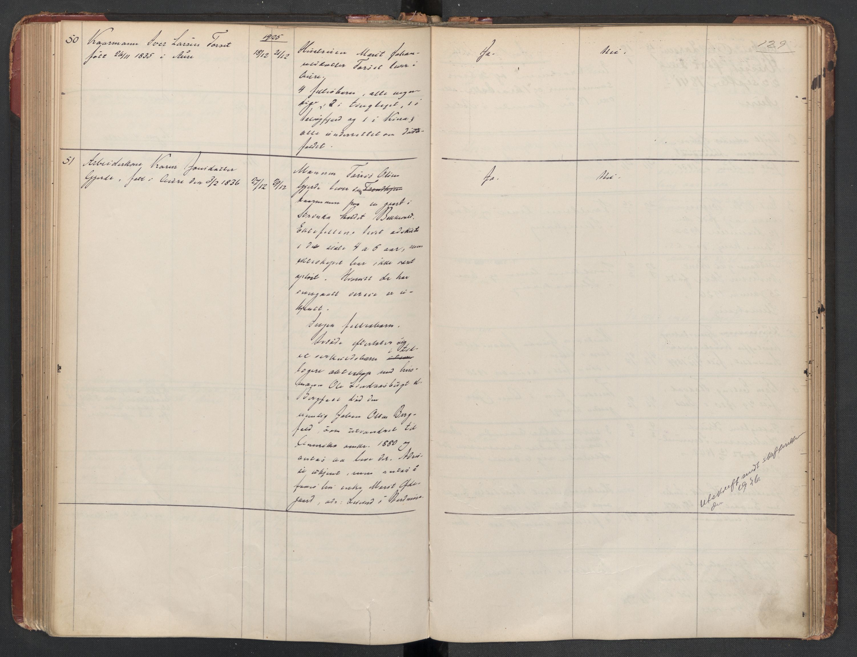 Aure lensmannskontor, SAT/A-1088/1/02/L0003: 2.01.03 Dødsfallsprotokoll, 1906-1926, p. 129