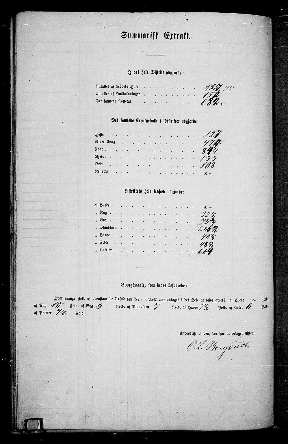 RA, 1865 census for Ringsaker, 1865, p. 176