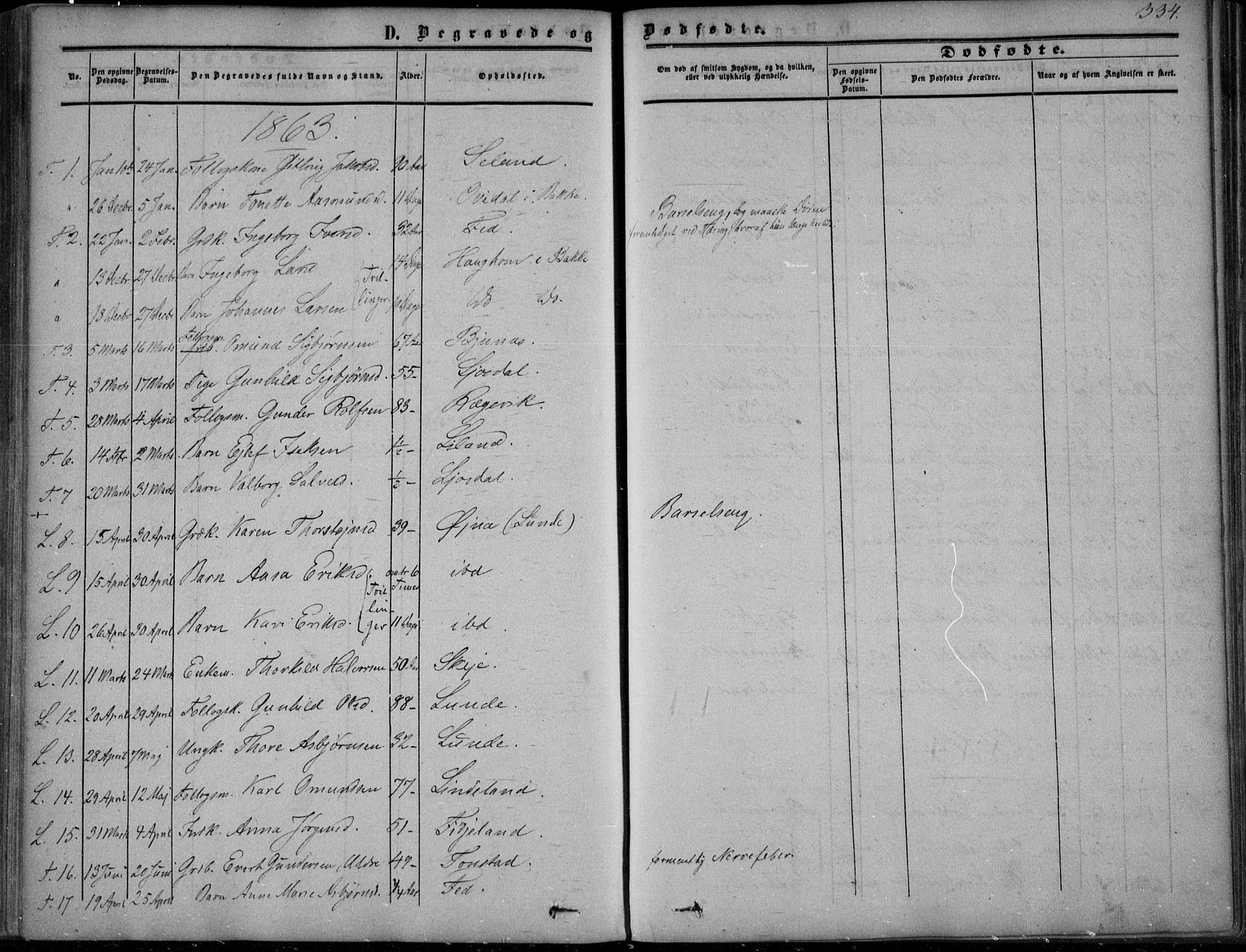 Sirdal sokneprestkontor, AV/SAK-1111-0036/F/Fa/Fab/L0002: Parish register (official) no. A 2, 1855-1874, p. 334