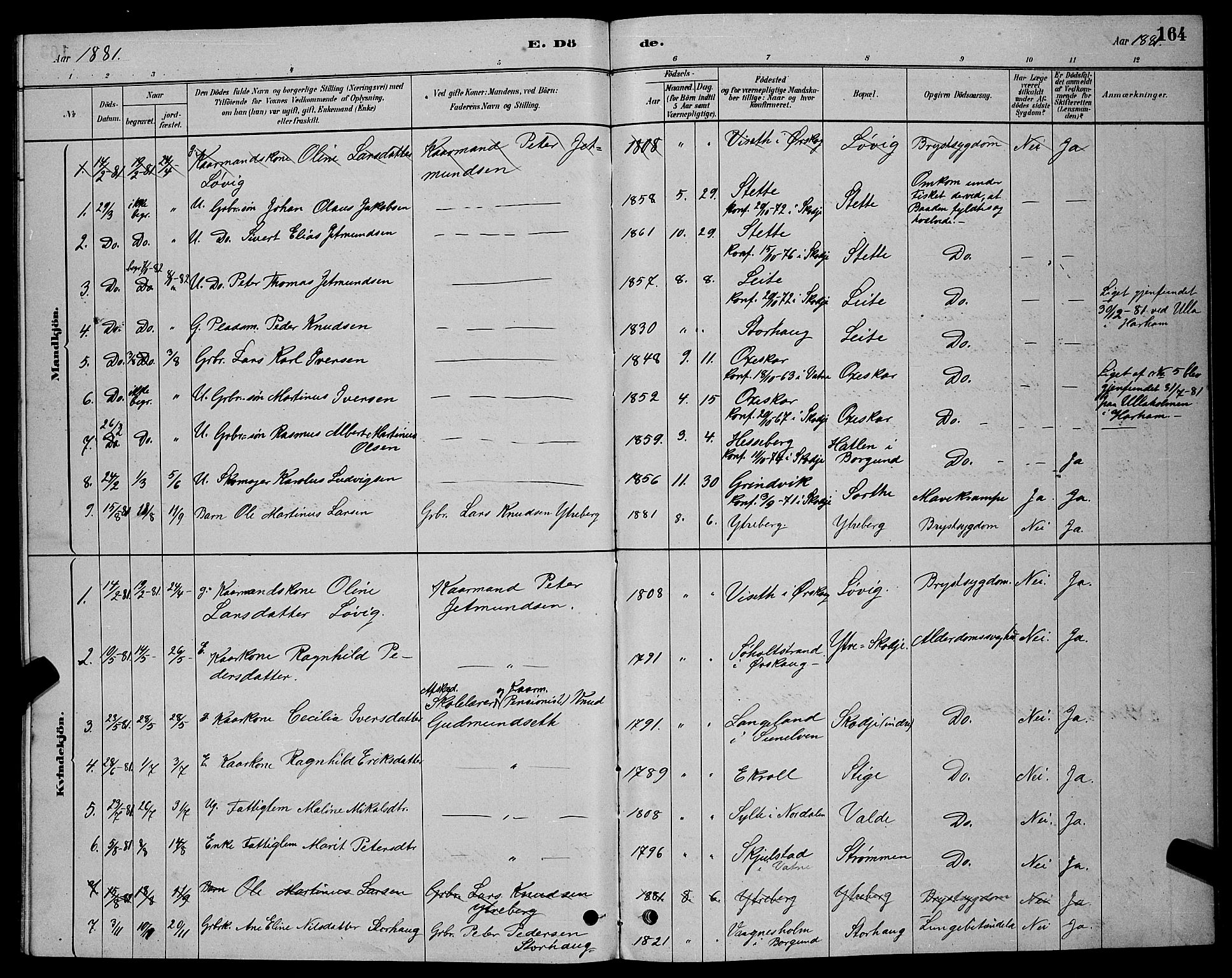 Ministerialprotokoller, klokkerbøker og fødselsregistre - Møre og Romsdal, AV/SAT-A-1454/524/L0365: Parish register (copy) no. 524C06, 1880-1899, p. 164