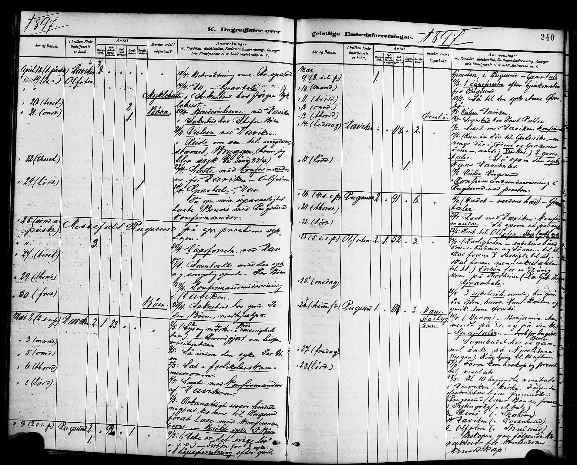 Davik sokneprestembete, SAB/A-79701/H/Haa/Haab/L0001: Parish register (official) no. B 1, 1882-1900, p. 240
