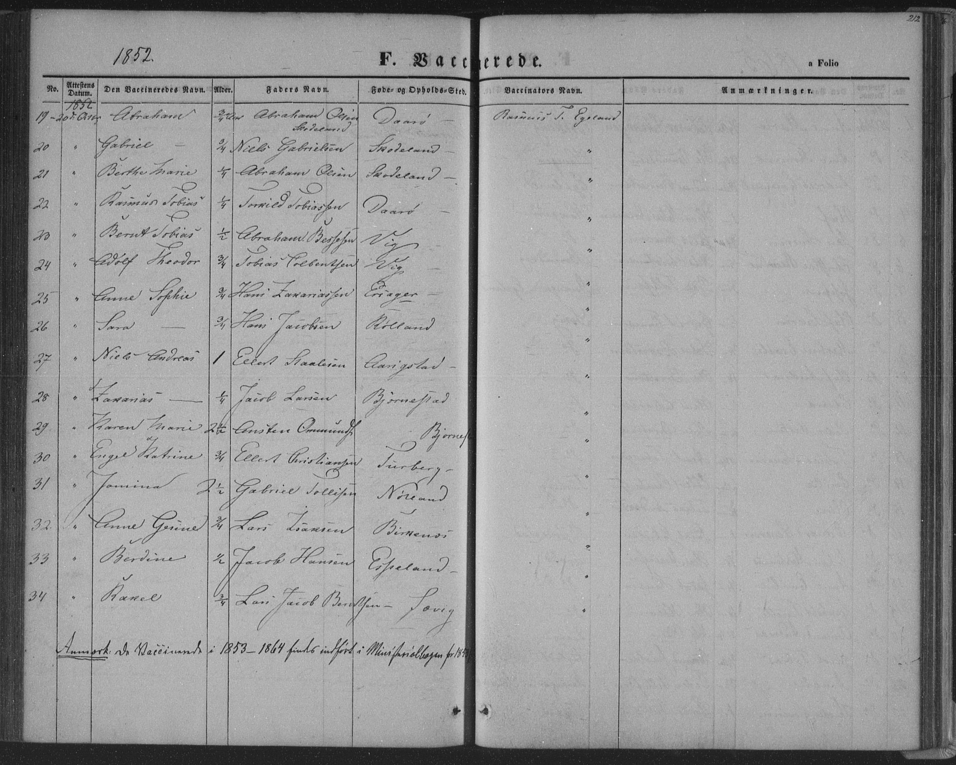 Herad sokneprestkontor, SAK/1111-0018/F/Fa/Fab/L0003: Parish register (official) no. A 3, 1844-1853, p. 212