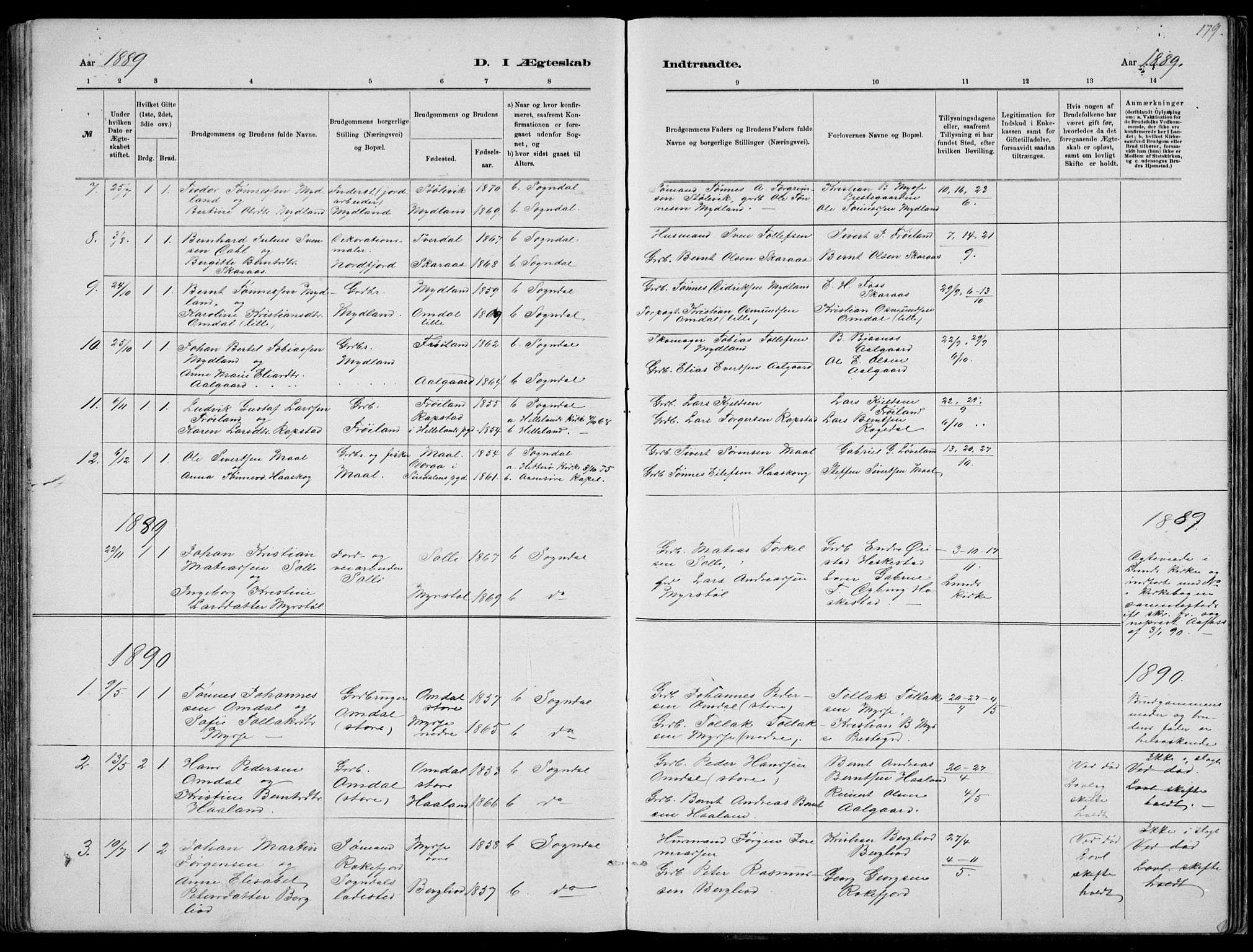 Sokndal sokneprestkontor, AV/SAST-A-101808: Parish register (copy) no. B 4, 1880-1891, p. 179