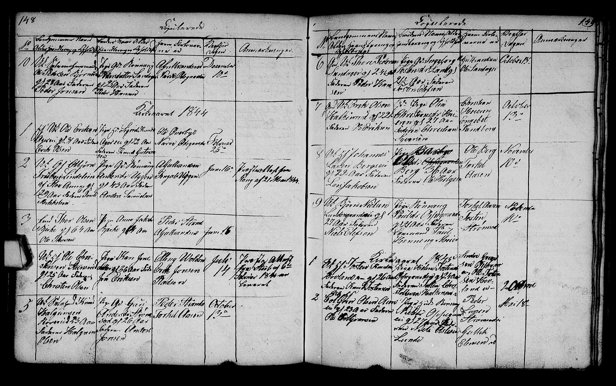 Lunder kirkebøker, SAKO/A-629/G/Ga/L0001: Parish register (copy) no. I 1, 1832-1849, p. 148-149