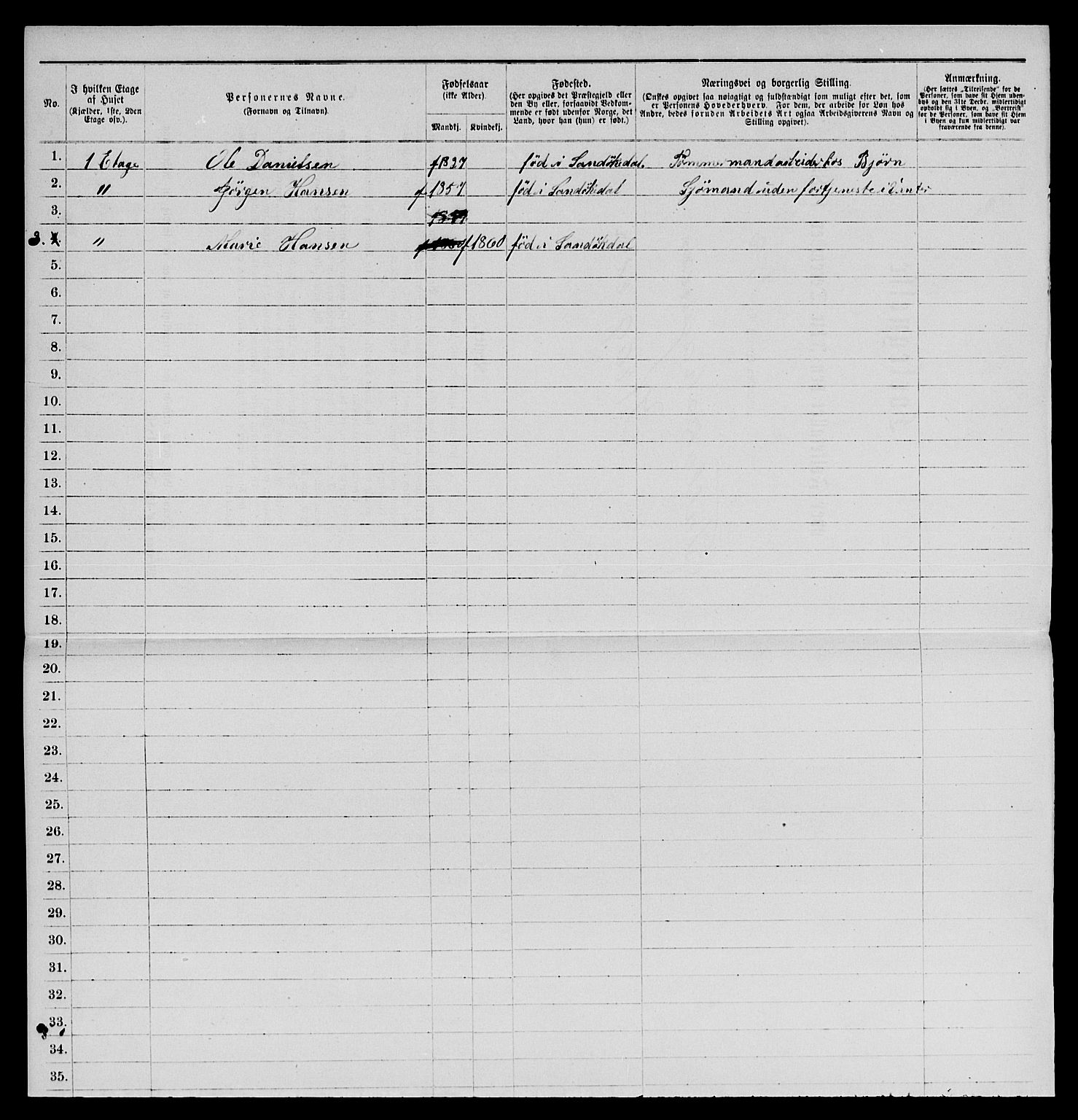 SAKO, 1885 census for 0801 Kragerø, 1885, p. 340