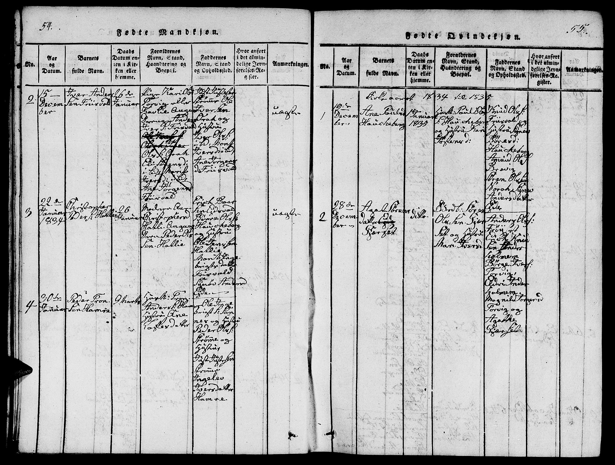 Ministerialprotokoller, klokkerbøker og fødselsregistre - Møre og Romsdal, AV/SAT-A-1454/542/L0558: Parish register (copy) no. 542C01, 1818-1836, p. 54-55