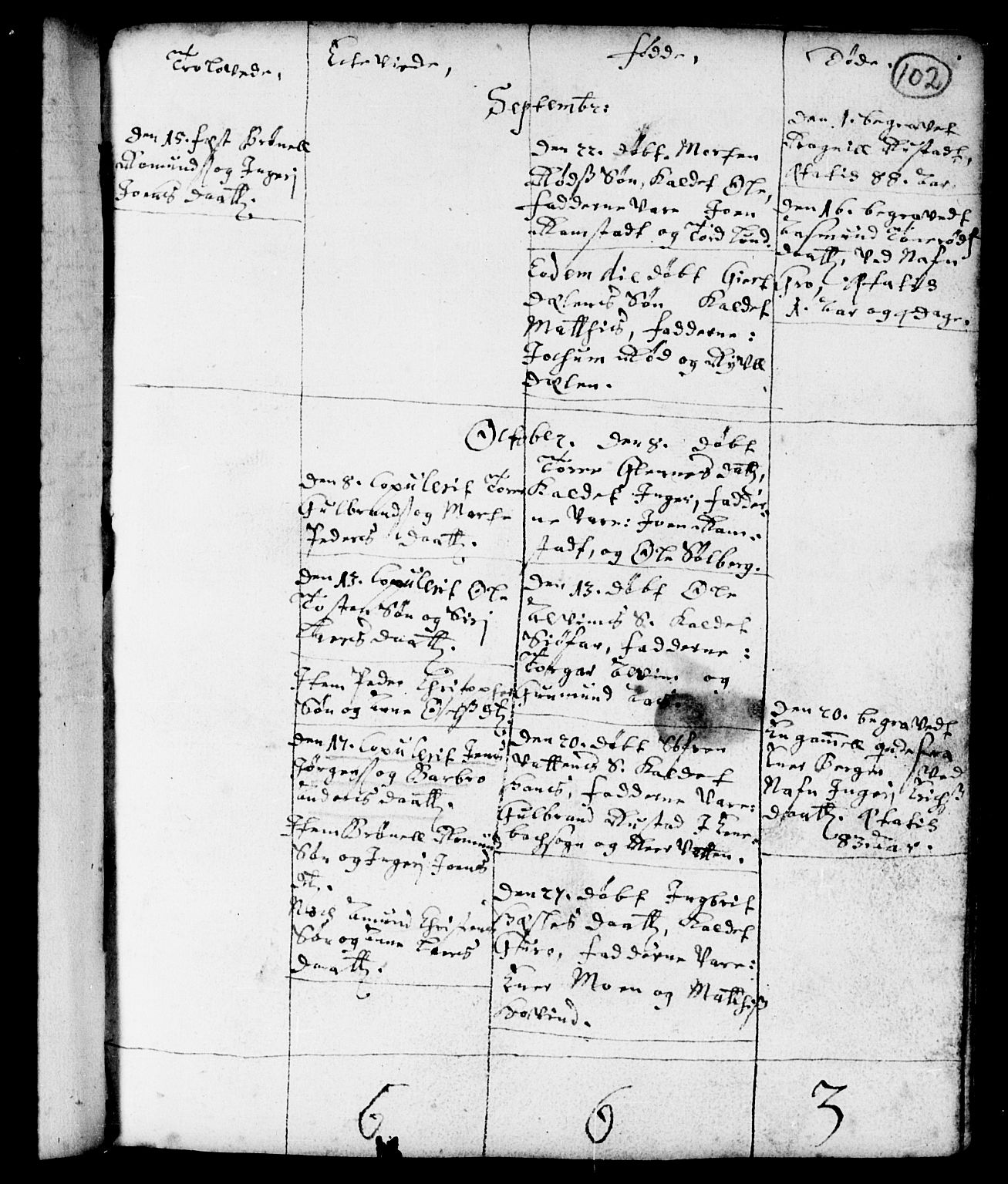 Spydeberg prestekontor Kirkebøker, SAO/A-10924/F/Fa/L0001: Parish register (official) no. I 1, 1696-1738, p. 102