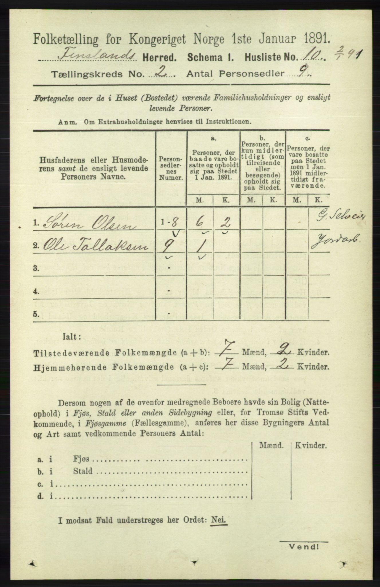 RA, 1891 census for 1023 Finsland, 1891, p. 383