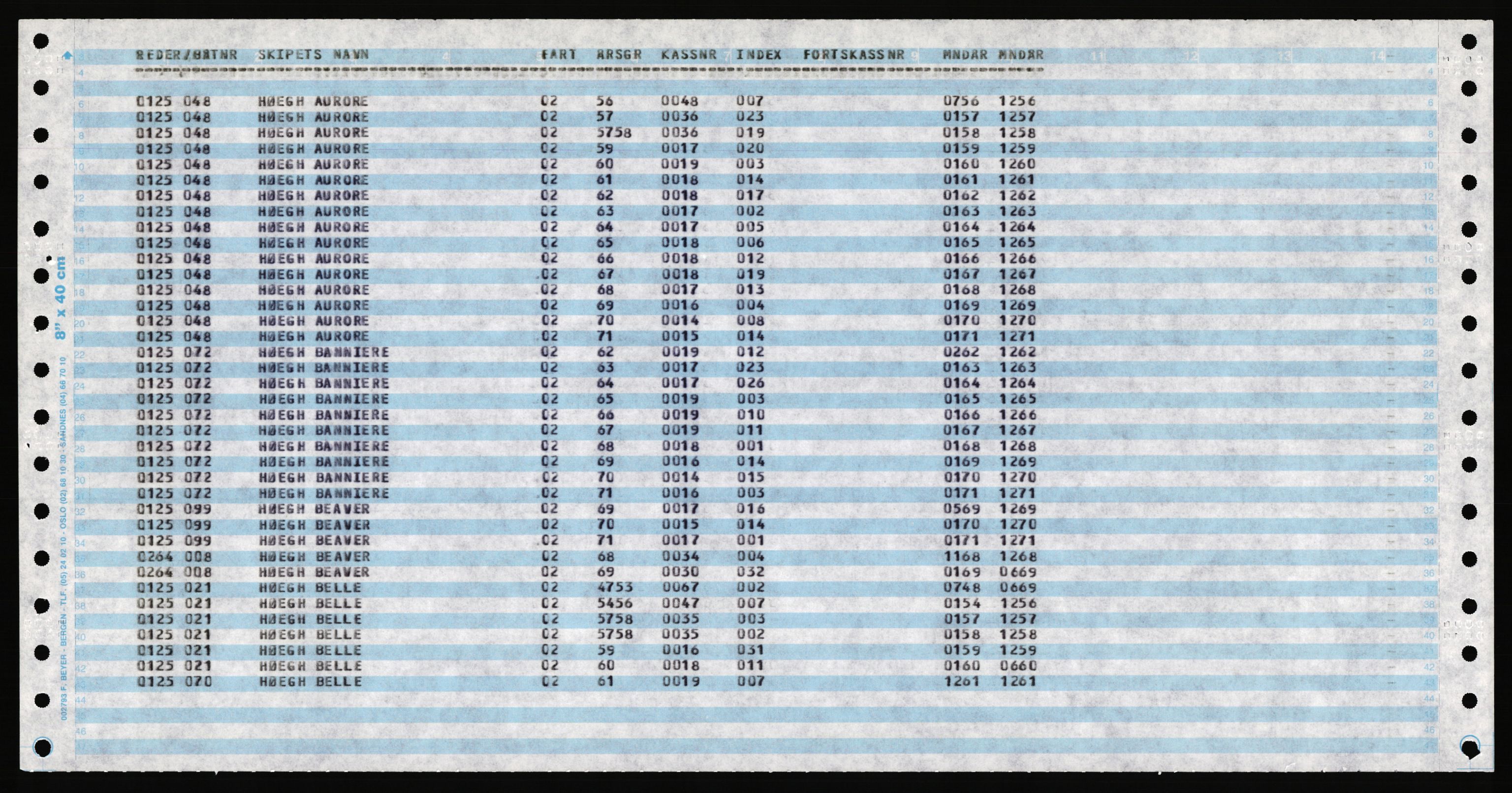 Direktoratet for sjømenn, AV/RA-S-3545/K/Ka, 1947-1971, p. 554