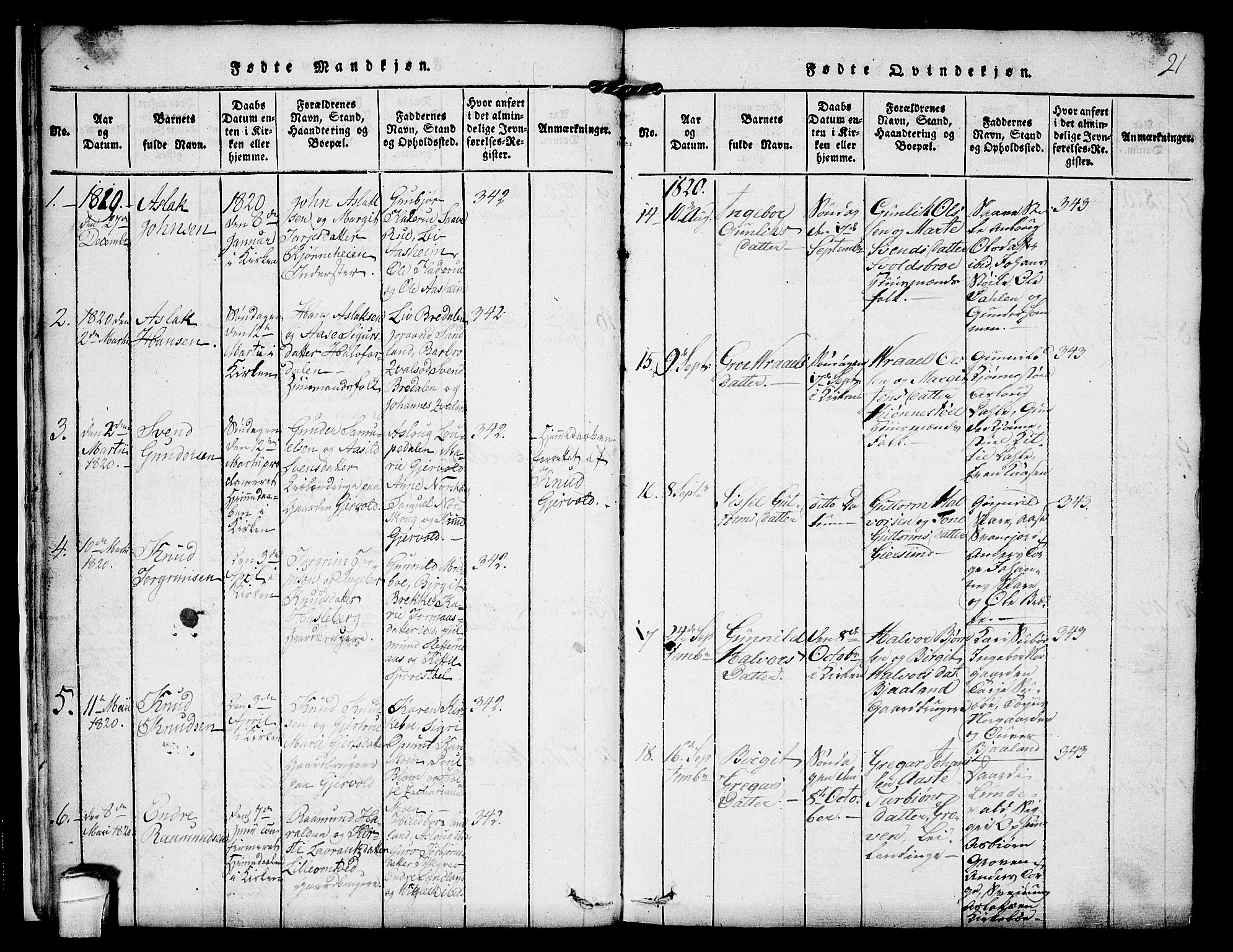 Kviteseid kirkebøker, SAKO/A-276/F/Fb/L0001: Parish register (official) no. II 1, 1815-1836, p. 21