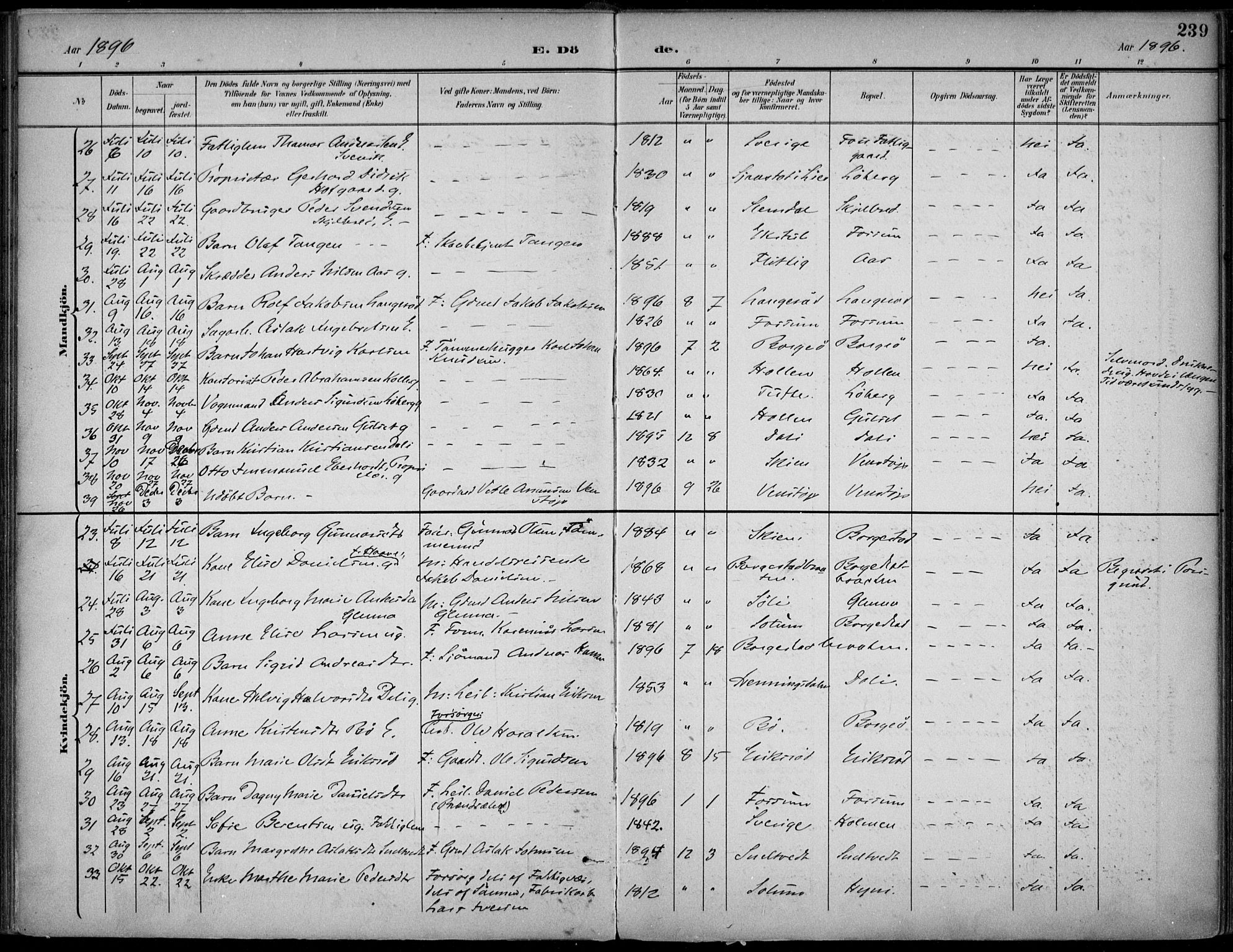 Gjerpen kirkebøker, SAKO/A-265/F/Fa/L0011: Parish register (official) no. I 11, 1896-1904, p. 239