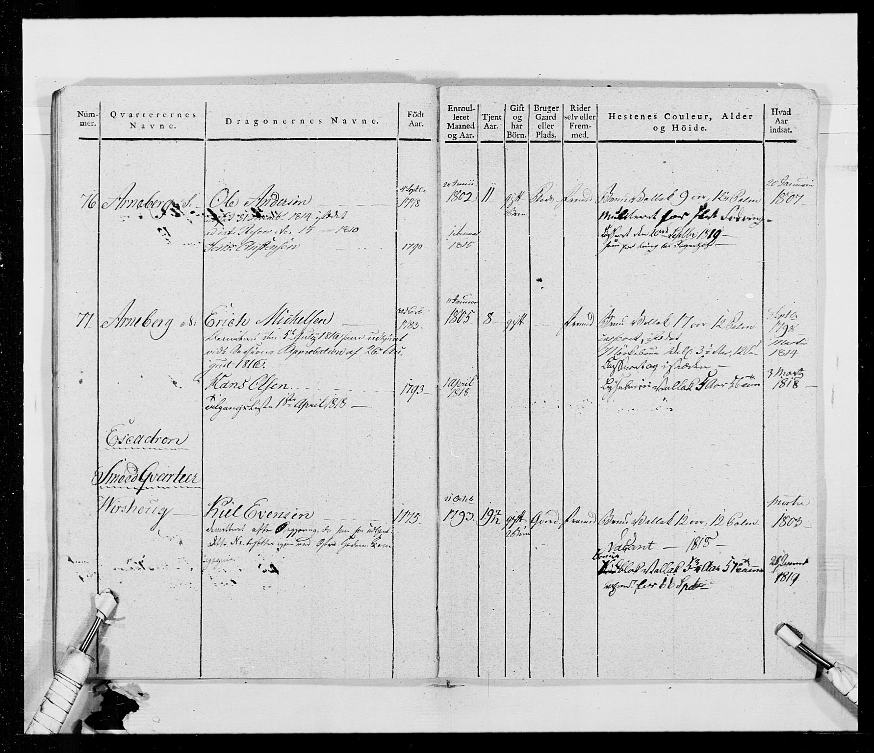 Generalitets- og kommissariatskollegiet, Det kongelige norske kommissariatskollegium, AV/RA-EA-5420/E/Eh/L0014: 3. Sønnafjelske dragonregiment, 1776-1813, p. 208