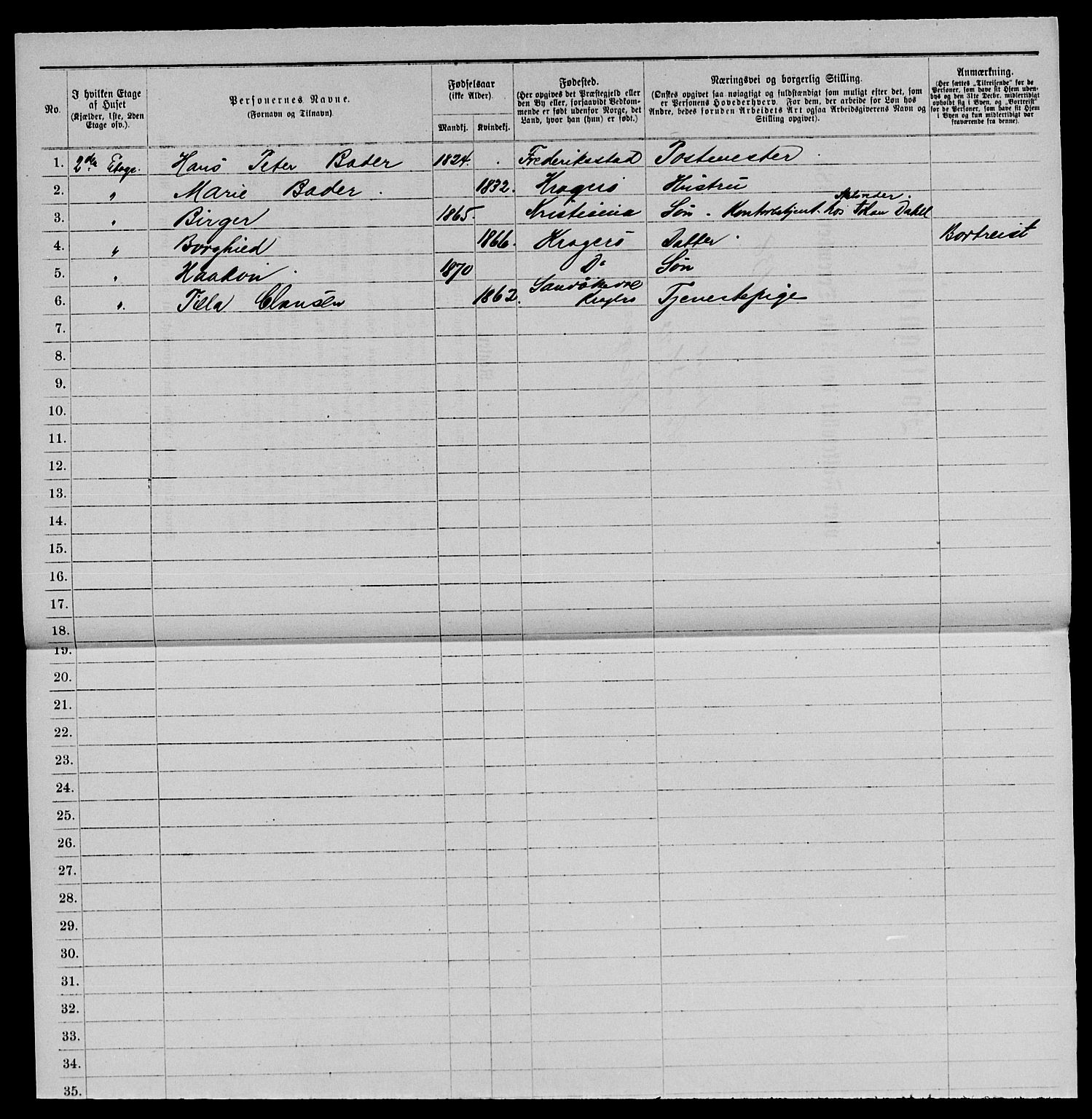 SAKO, 1885 census for 0801 Kragerø, 1885, p. 1299