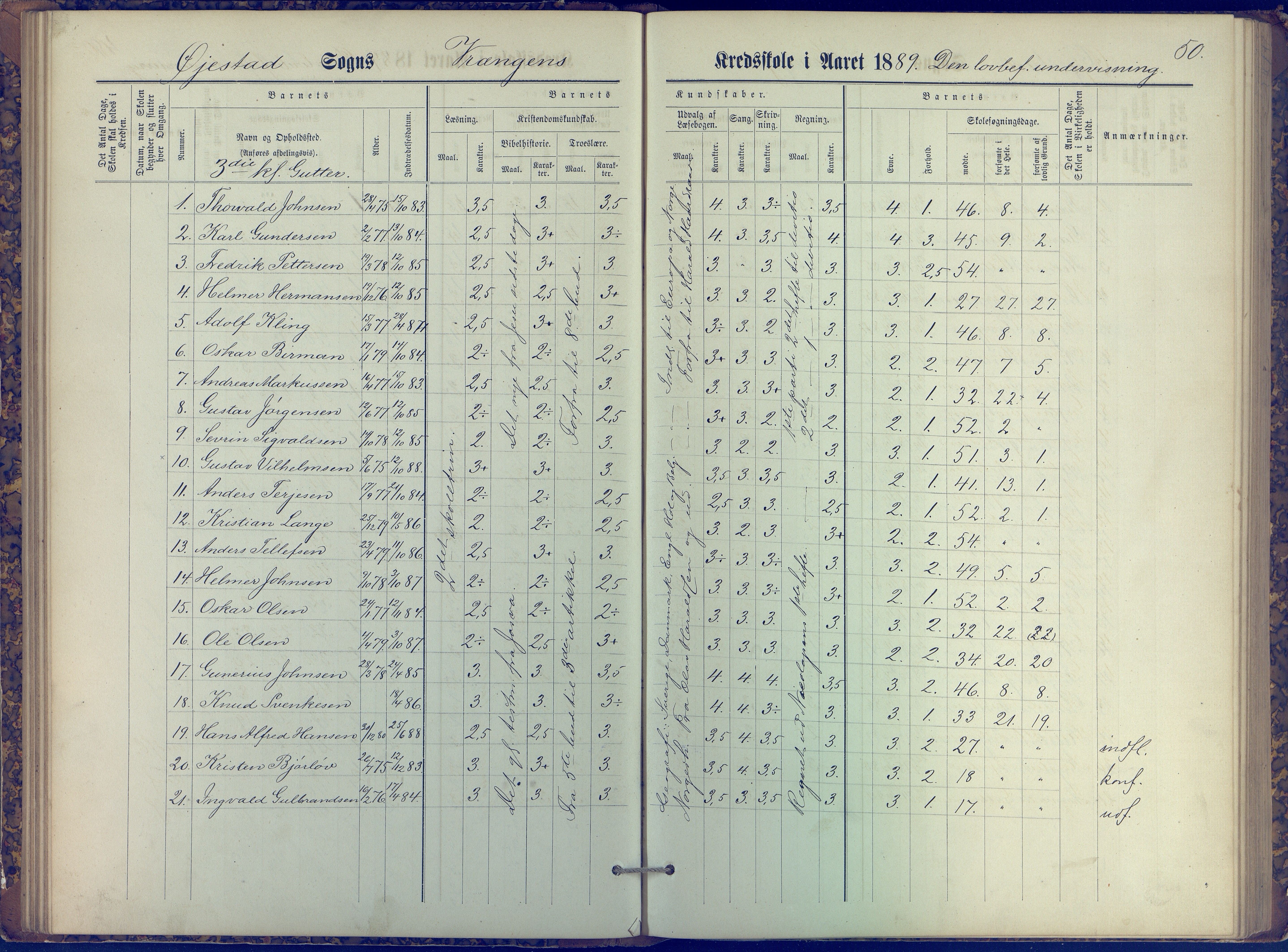 Øyestad kommune frem til 1979, AAKS/KA0920-PK/06/06K/L0006: Protokoll, 1881-1894, p. 50