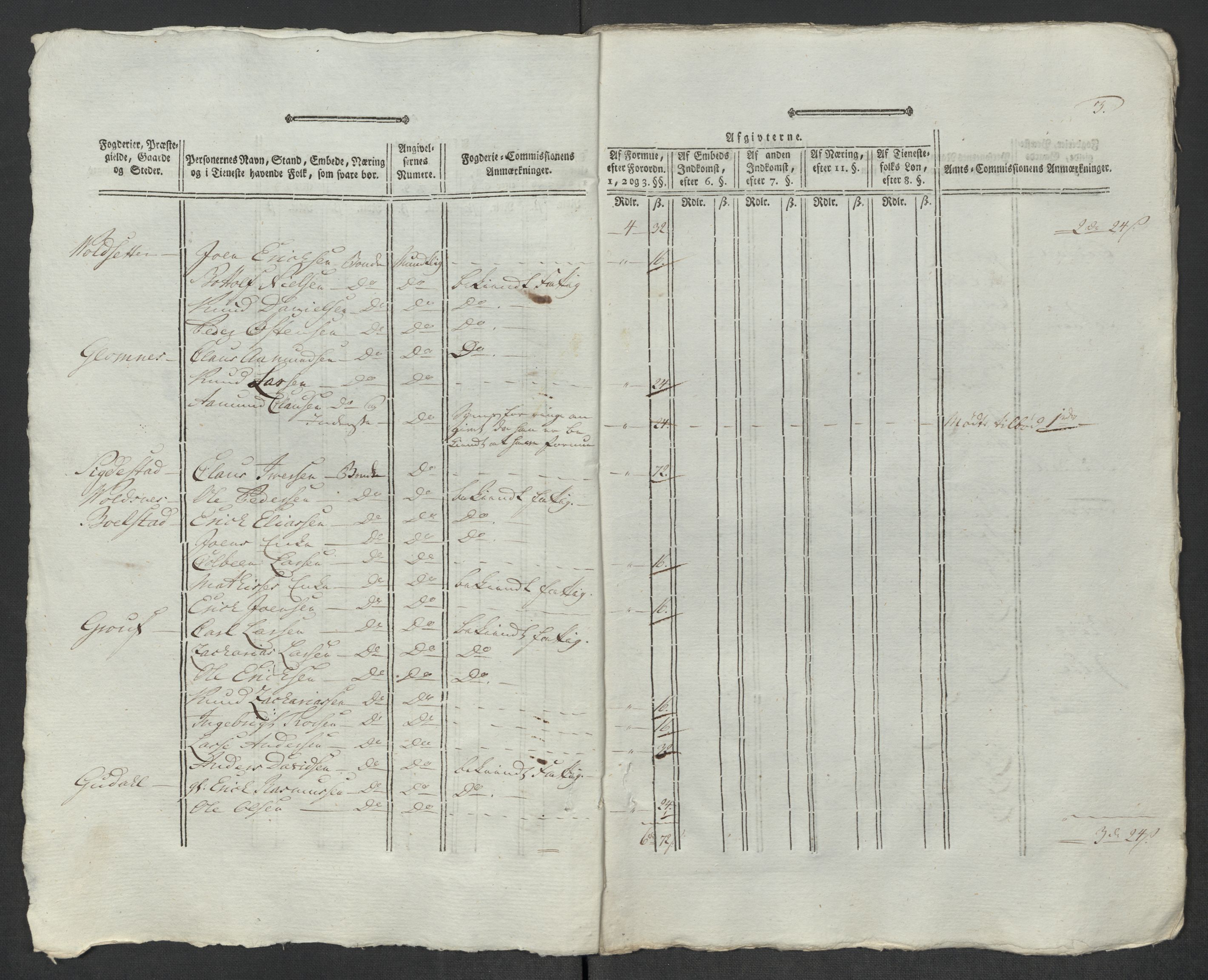 Rentekammeret inntil 1814, Reviderte regnskaper, Mindre regnskaper, AV/RA-EA-4068/Rf/Rfe/L0048: Sunnfjord og Nordfjord fogderier, 1789, p. 336