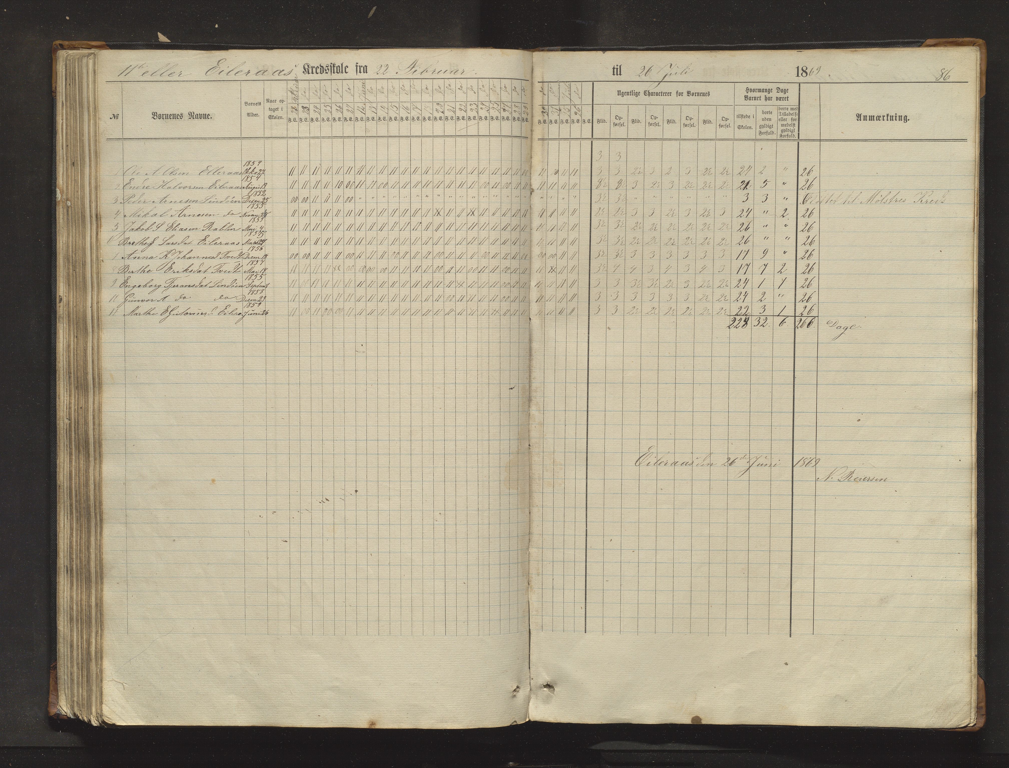 Sveio kommune. Barneskulane, IKAH/1216-231/F/Fa/L0017: Skuleprotokoll for Eilerås, Våge, Nordre Våge og Eilerås krinsskular, 1862-1874, p. 86