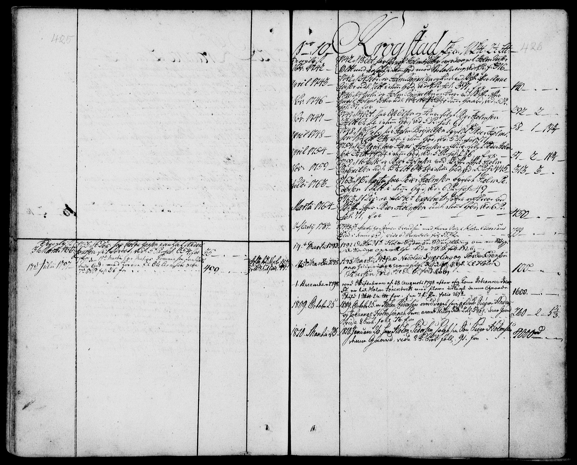 Heggen og Frøland sorenskriveri I, SAO/A-11556/G/Ga/L0007: Mortgage register no. 7, 1738-1813