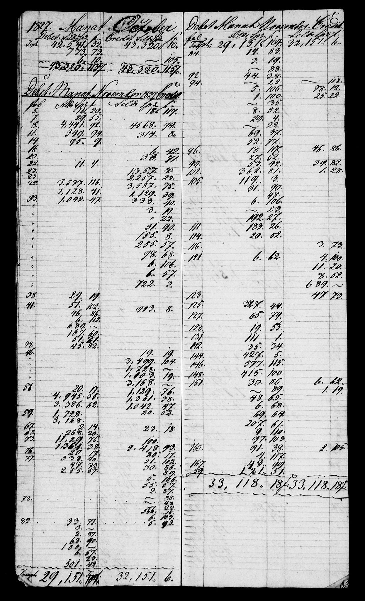 Modums Blaafarveværk, AV/RA-PA-0157/G/Gd/Gda/L0167/0001: -- / Bilanz zum Hauptbuch, 1827-1849, p. 7