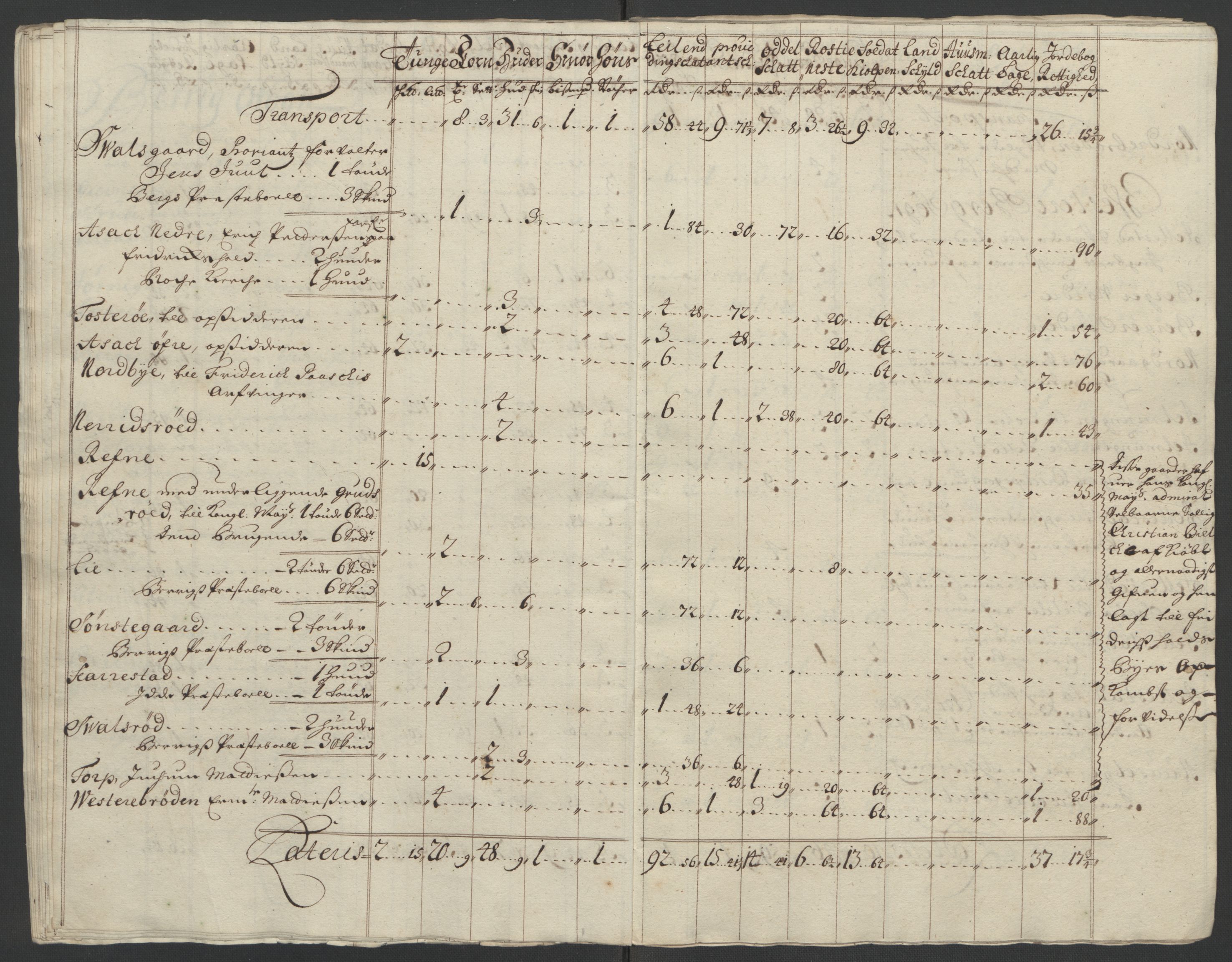 Rentekammeret inntil 1814, Reviderte regnskaper, Fogderegnskap, AV/RA-EA-4092/R01/L0016: Fogderegnskap Idd og Marker, 1702-1703, p. 280