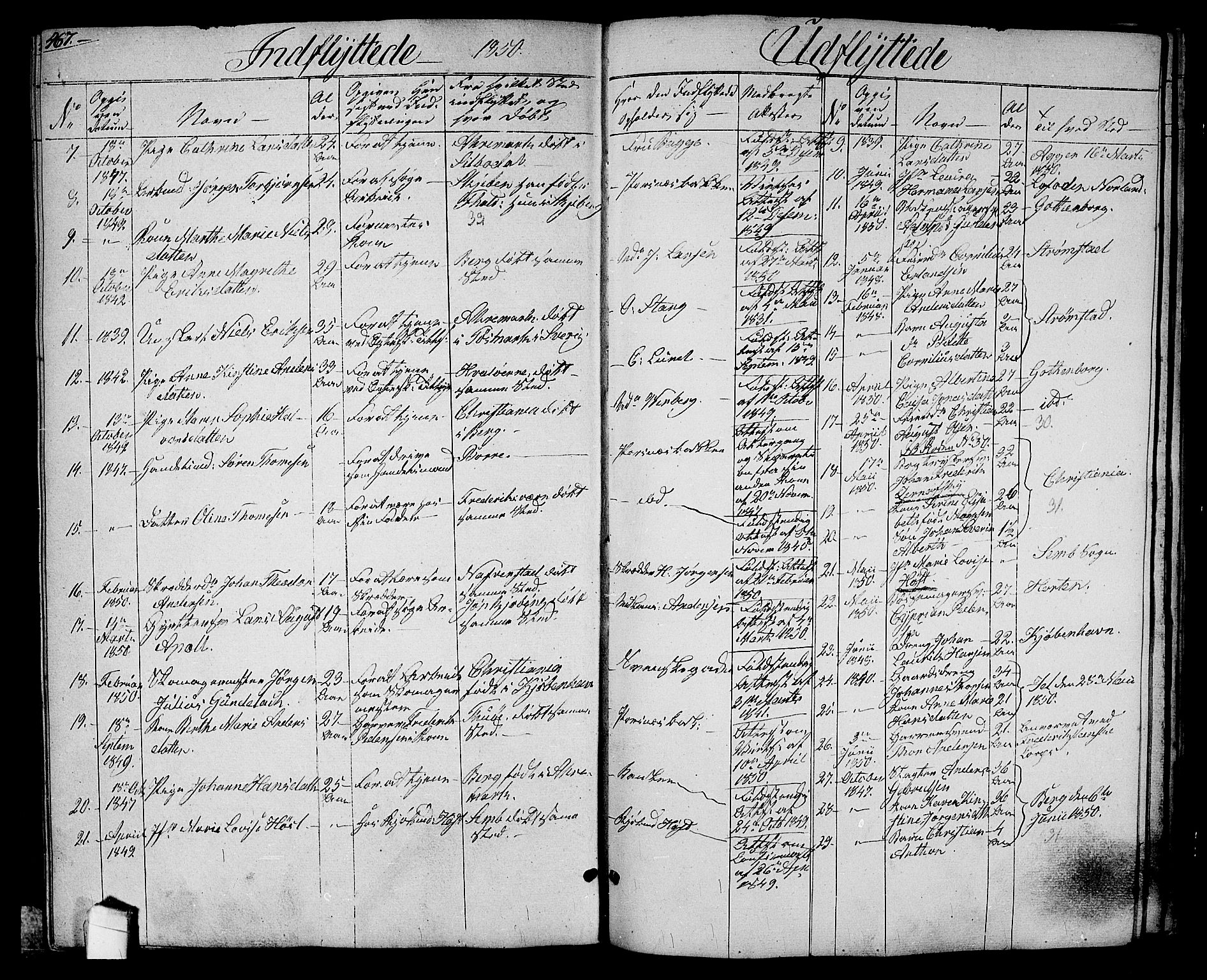 Halden prestekontor Kirkebøker, SAO/A-10909/G/Ga/L0004: Parish register (copy) no. 4, 1845-1854, p. 467