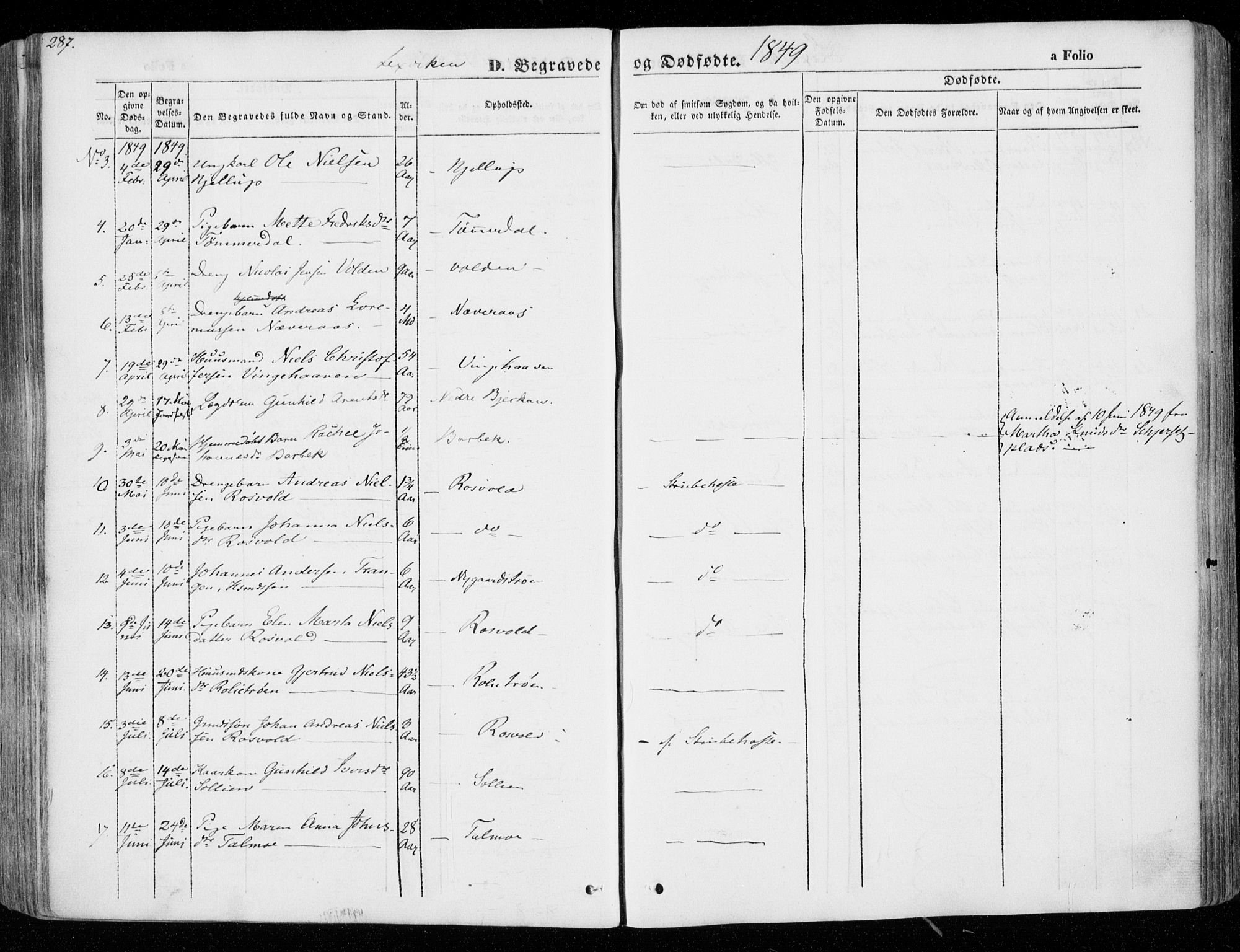 Ministerialprotokoller, klokkerbøker og fødselsregistre - Nord-Trøndelag, SAT/A-1458/701/L0007: Parish register (official) no. 701A07 /1, 1842-1854, p. 287