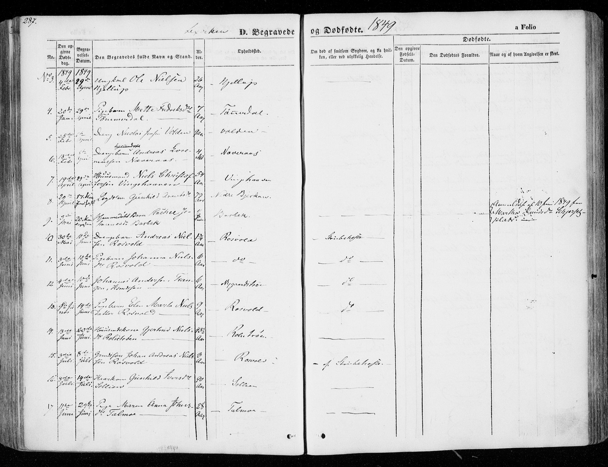 Ministerialprotokoller, klokkerbøker og fødselsregistre - Nord-Trøndelag, AV/SAT-A-1458/701/L0007: Parish register (official) no. 701A07 /1, 1842-1854, p. 287