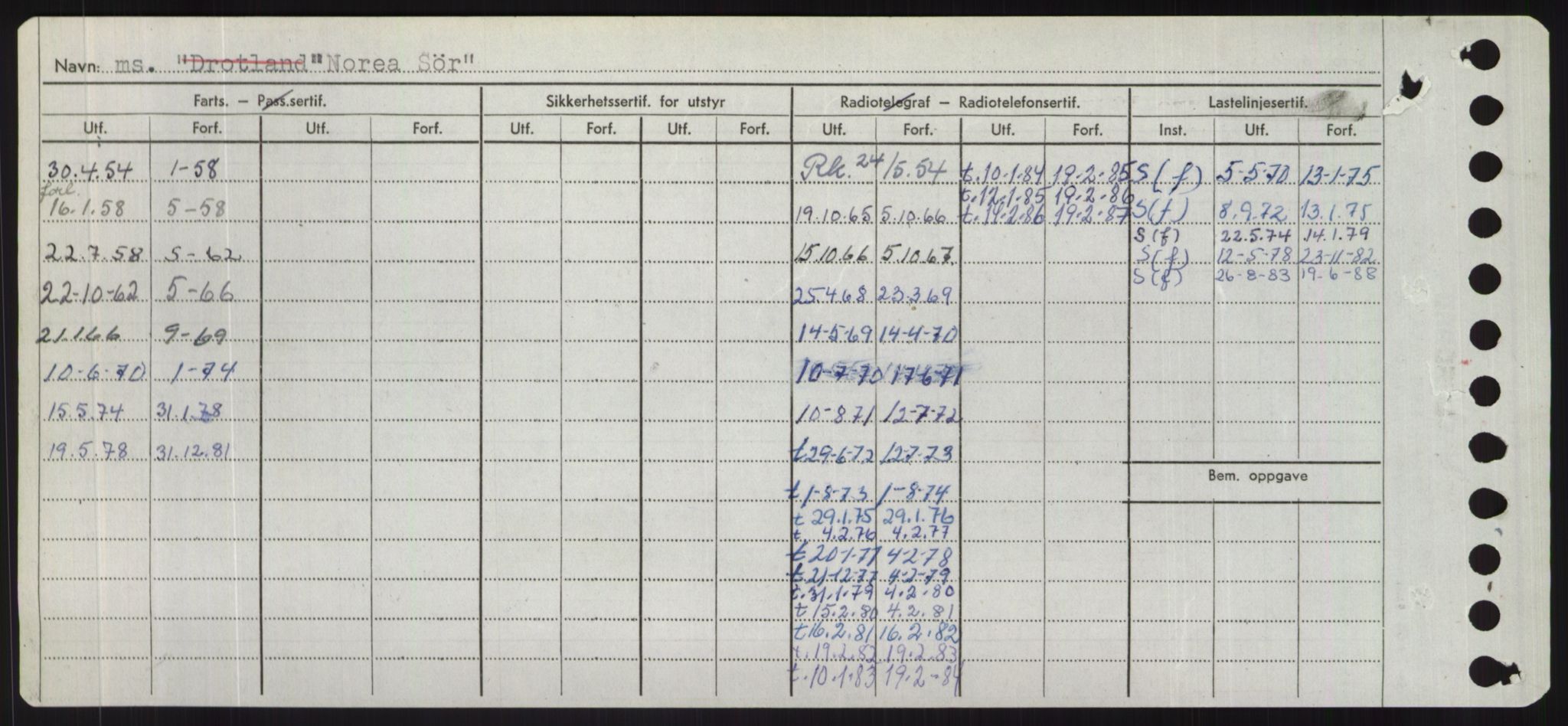 Sjøfartsdirektoratet med forløpere, Skipsmålingen, RA/S-1627/H/Hd/L0026: Fartøy, N-Norhol, p. 600