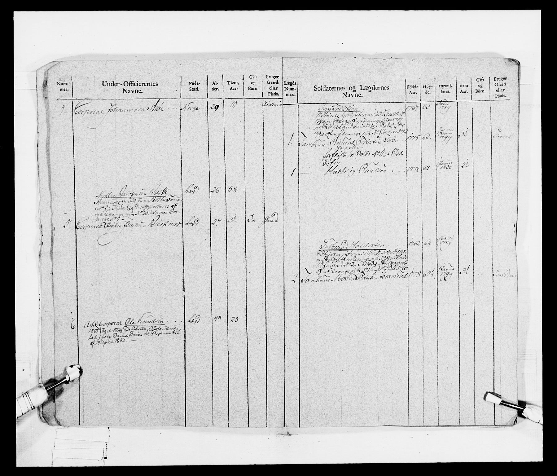 Generalitets- og kommissariatskollegiet, Det kongelige norske kommissariatskollegium, AV/RA-EA-5420/E/Eh/L0047: 2. Akershusiske nasjonale infanteriregiment, 1791-1810, p. 51