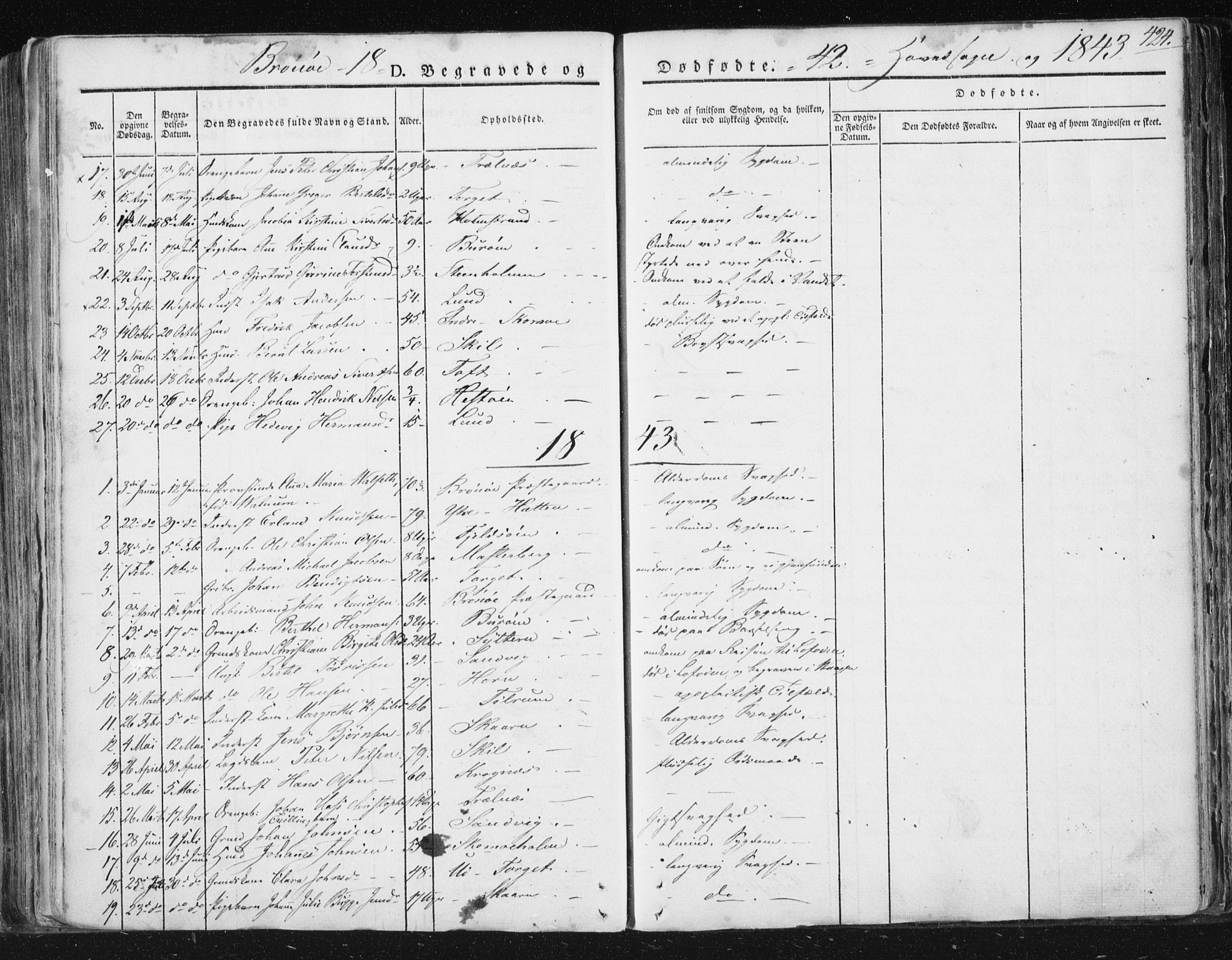 Ministerialprotokoller, klokkerbøker og fødselsregistre - Nordland, SAT/A-1459/813/L0198: Parish register (official) no. 813A08, 1834-1874, p. 424