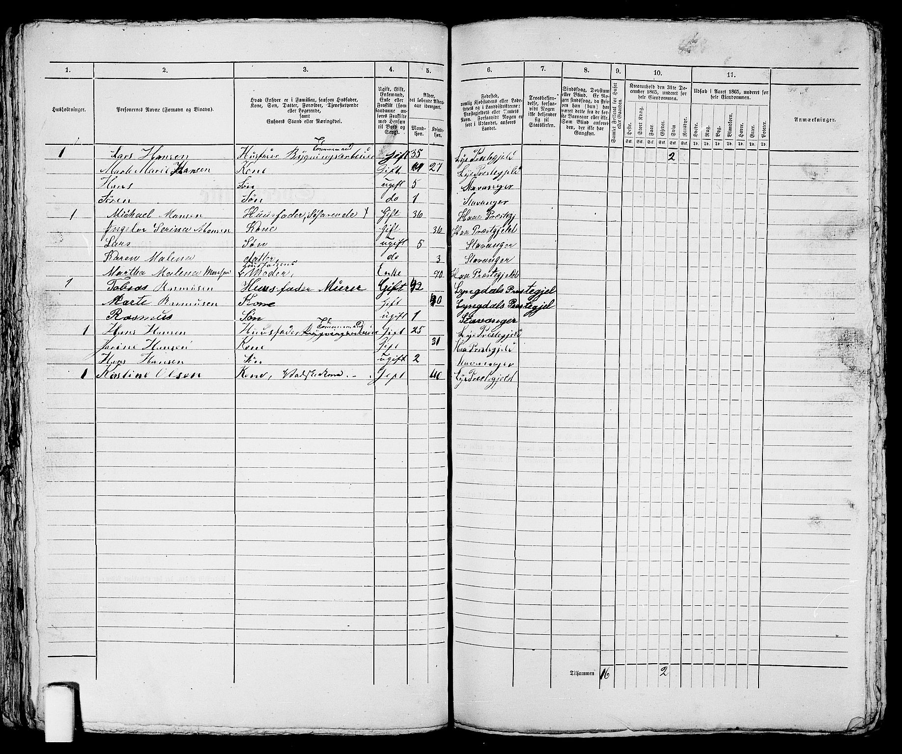 RA, 1865 census for Stavanger, 1865, p. 2149