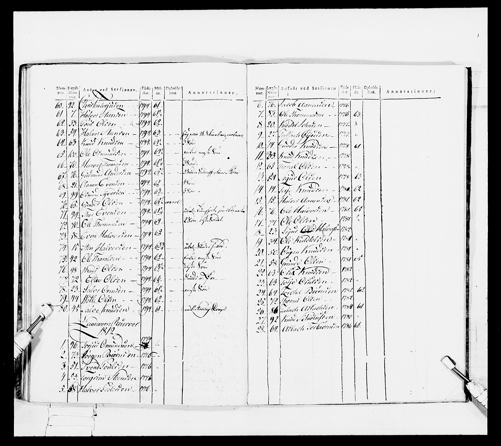 Generalitets- og kommissariatskollegiet, Det kongelige norske kommissariatskollegium, AV/RA-EA-5420/E/Eh/L0112: Vesterlenske nasjonale infanteriregiment, 1812, p. 730