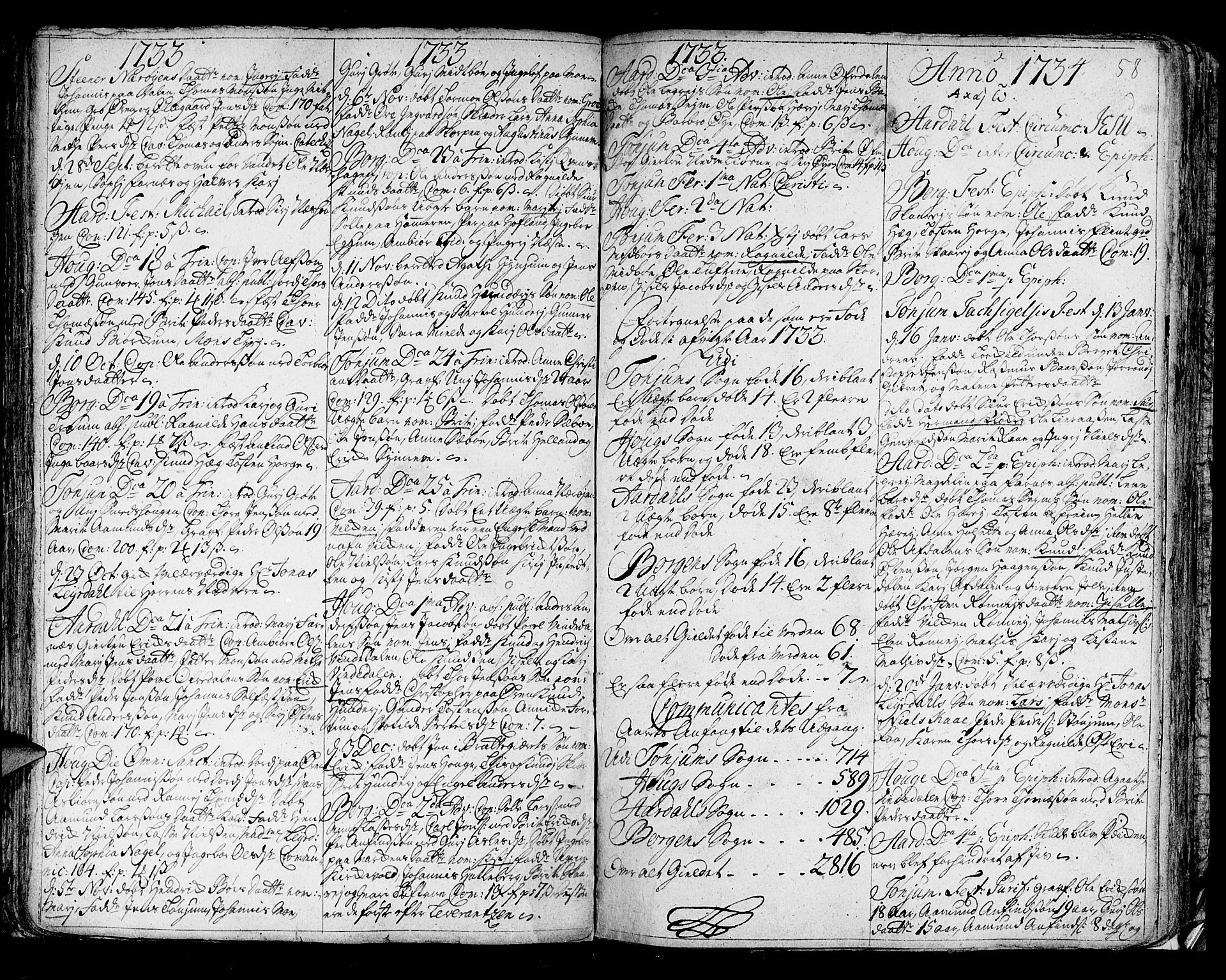Lærdal sokneprestembete, SAB/A-81201: Parish register (official) no. A 1, 1711-1752, p. 58