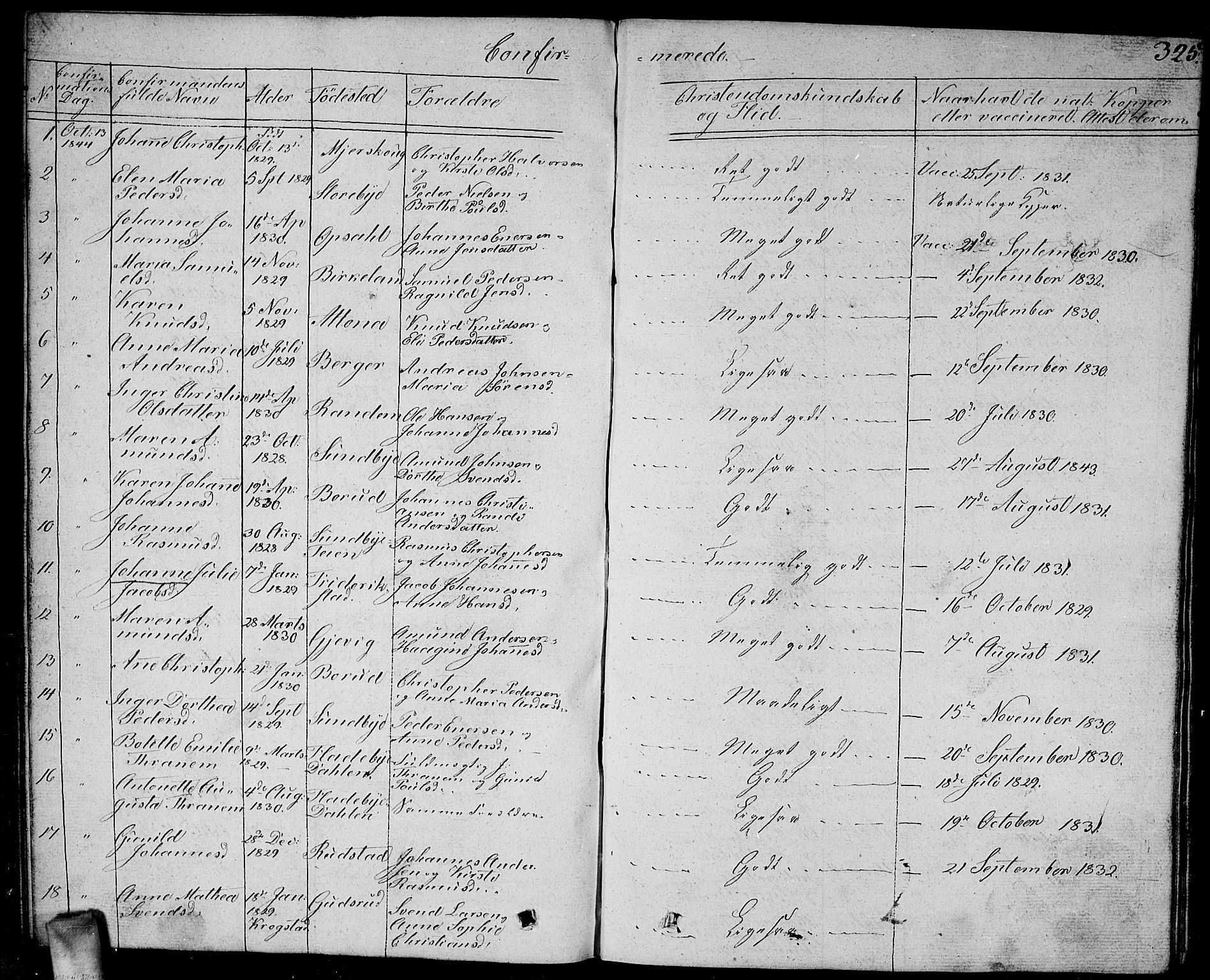 Enebakk prestekontor Kirkebøker, AV/SAO-A-10171c/G/Ga/L0003: Parish register (copy) no. I 3, 1833-1849, p. 325