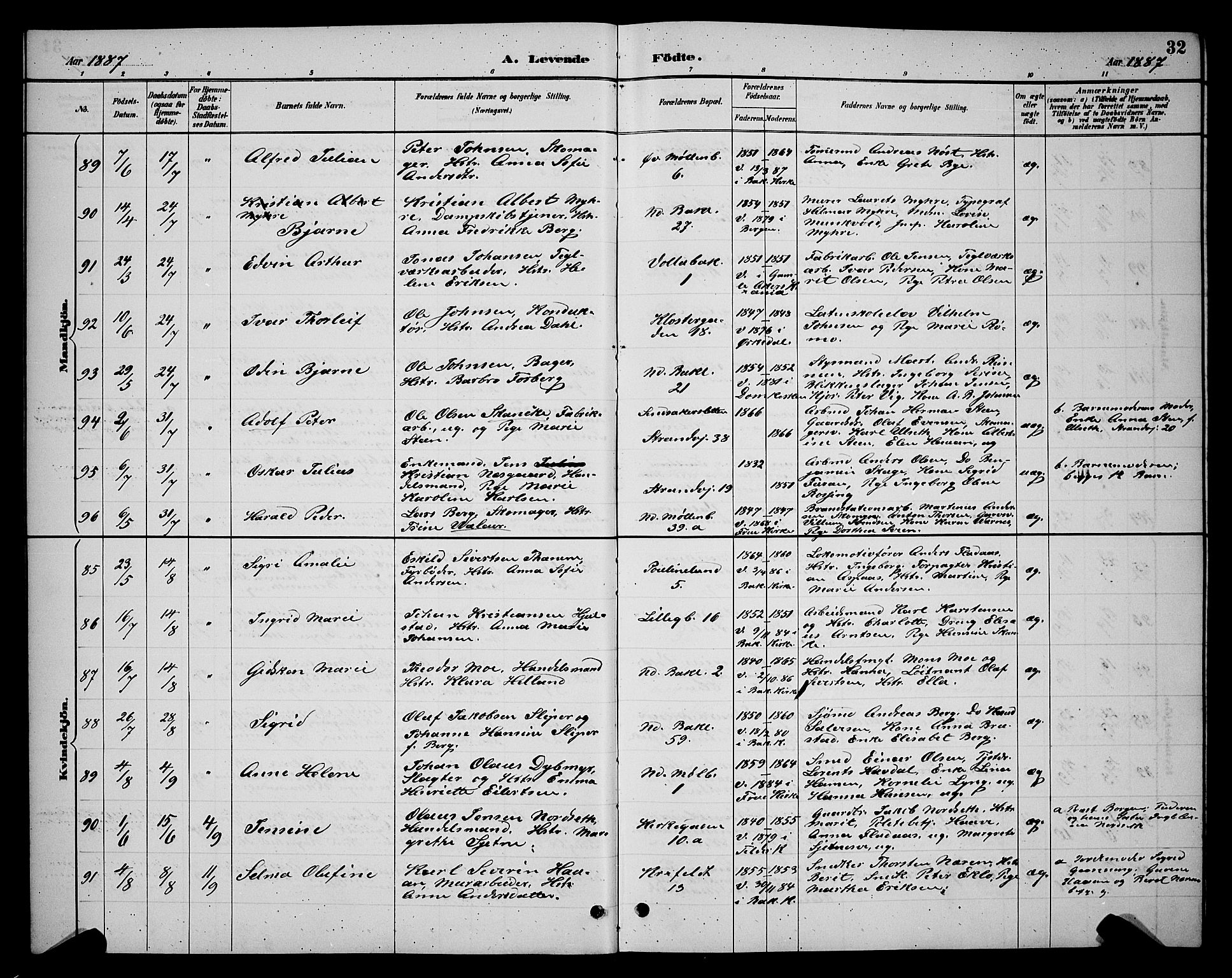 Ministerialprotokoller, klokkerbøker og fødselsregistre - Sør-Trøndelag, SAT/A-1456/604/L0222: Parish register (copy) no. 604C05, 1886-1895, p. 32