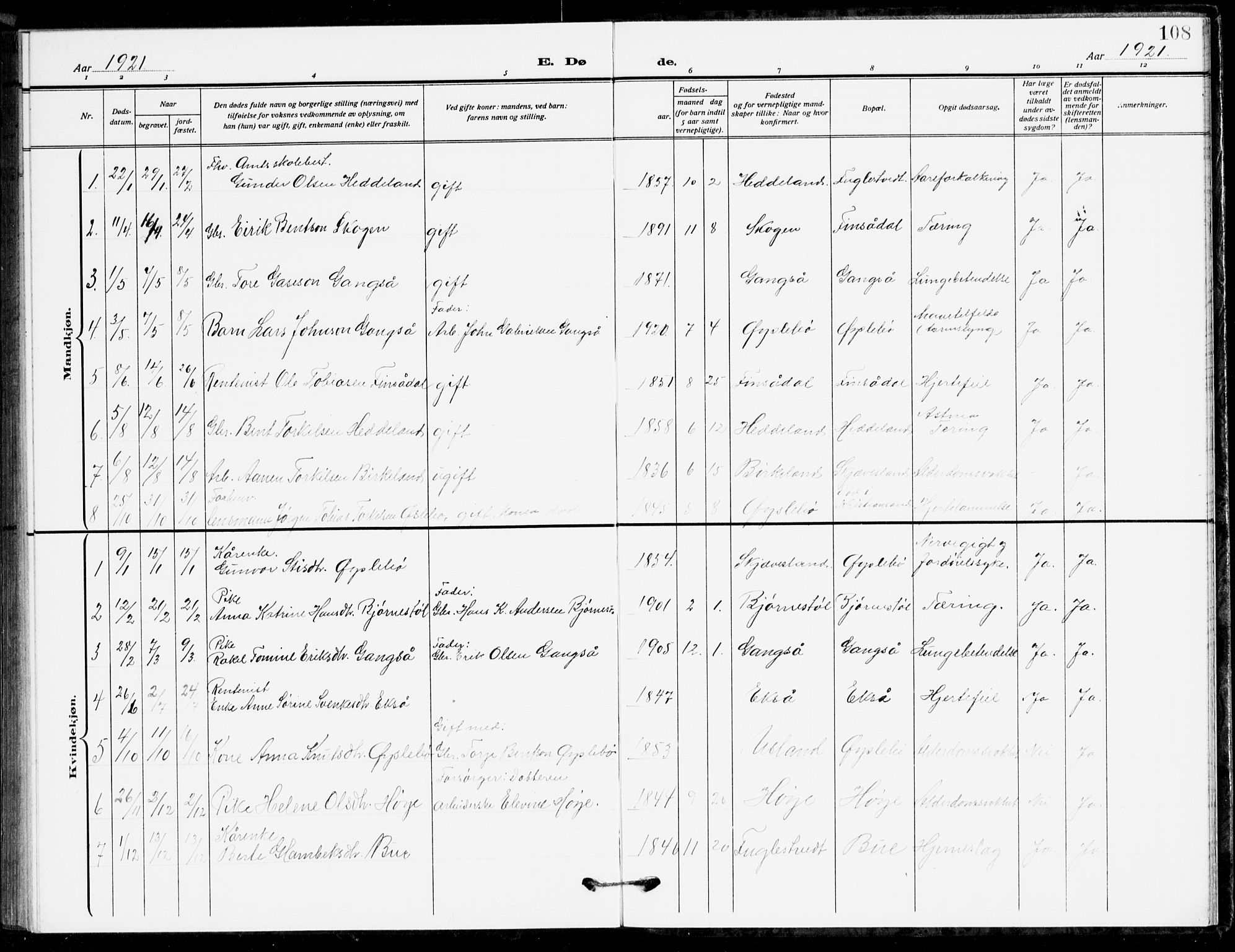 Holum sokneprestkontor, AV/SAK-1111-0022/F/Fb/Fbc/L0004: Parish register (copy) no. B 4, 1908-1930, p. 108