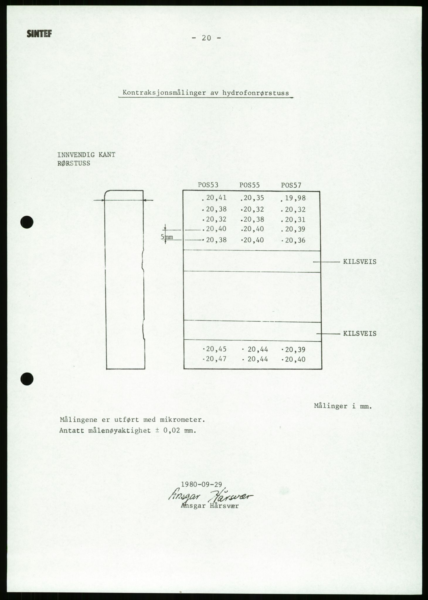 Justisdepartementet, Granskningskommisjonen ved Alexander Kielland-ulykken 27.3.1980, RA/S-1165/D/L0023: Æ Øvrige Pentagone-rigger (Doku.liste + Æ1-Æ2, Æ4 av 4  - Æ3 mangler)/ ALK - SINTEF-undersøkelse av bruddflater og materialer (STF01 F80008), 1980-1981, p. 74