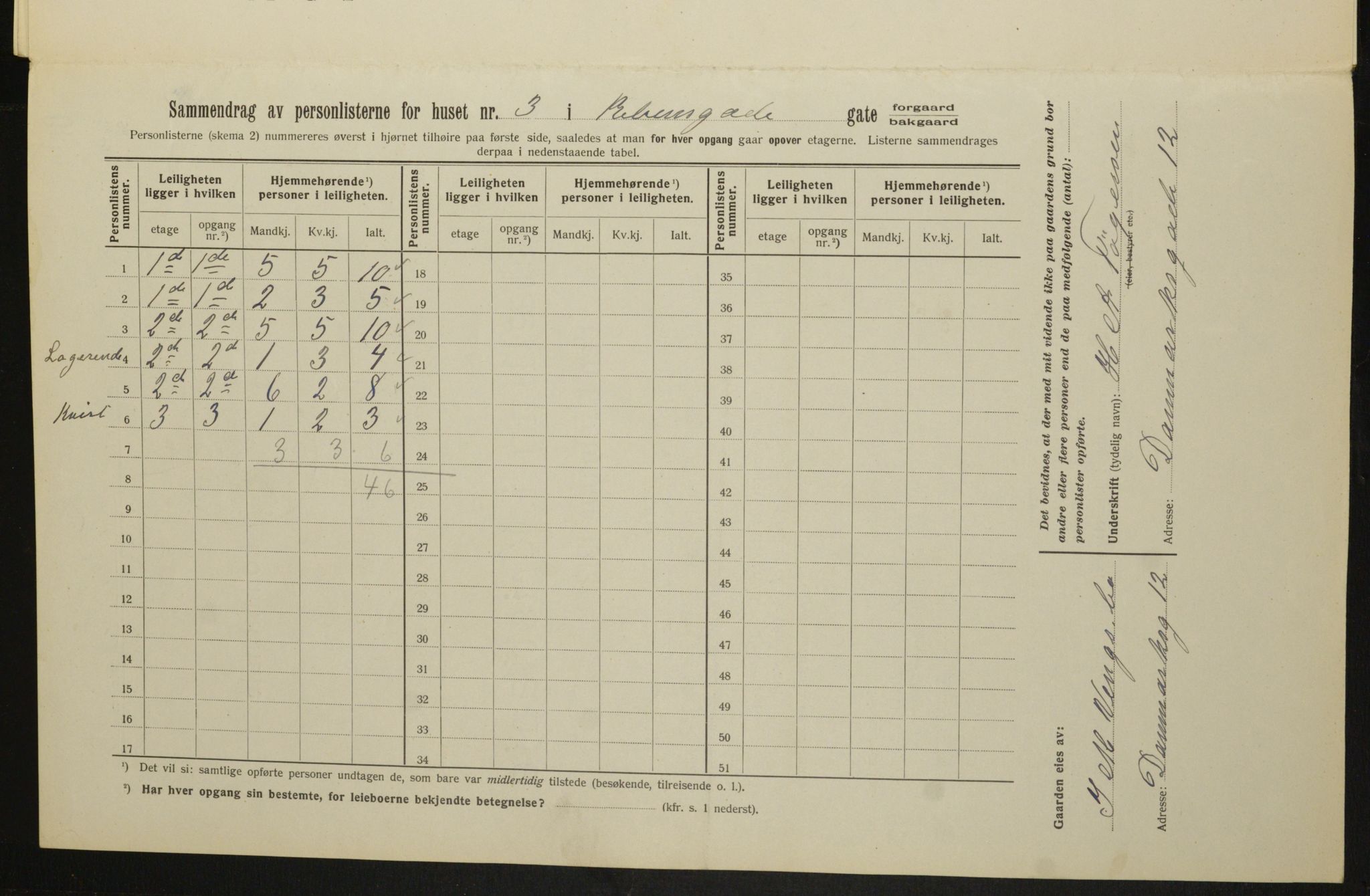 OBA, Municipal Census 1913 for Kristiania, 1913, p. 82957