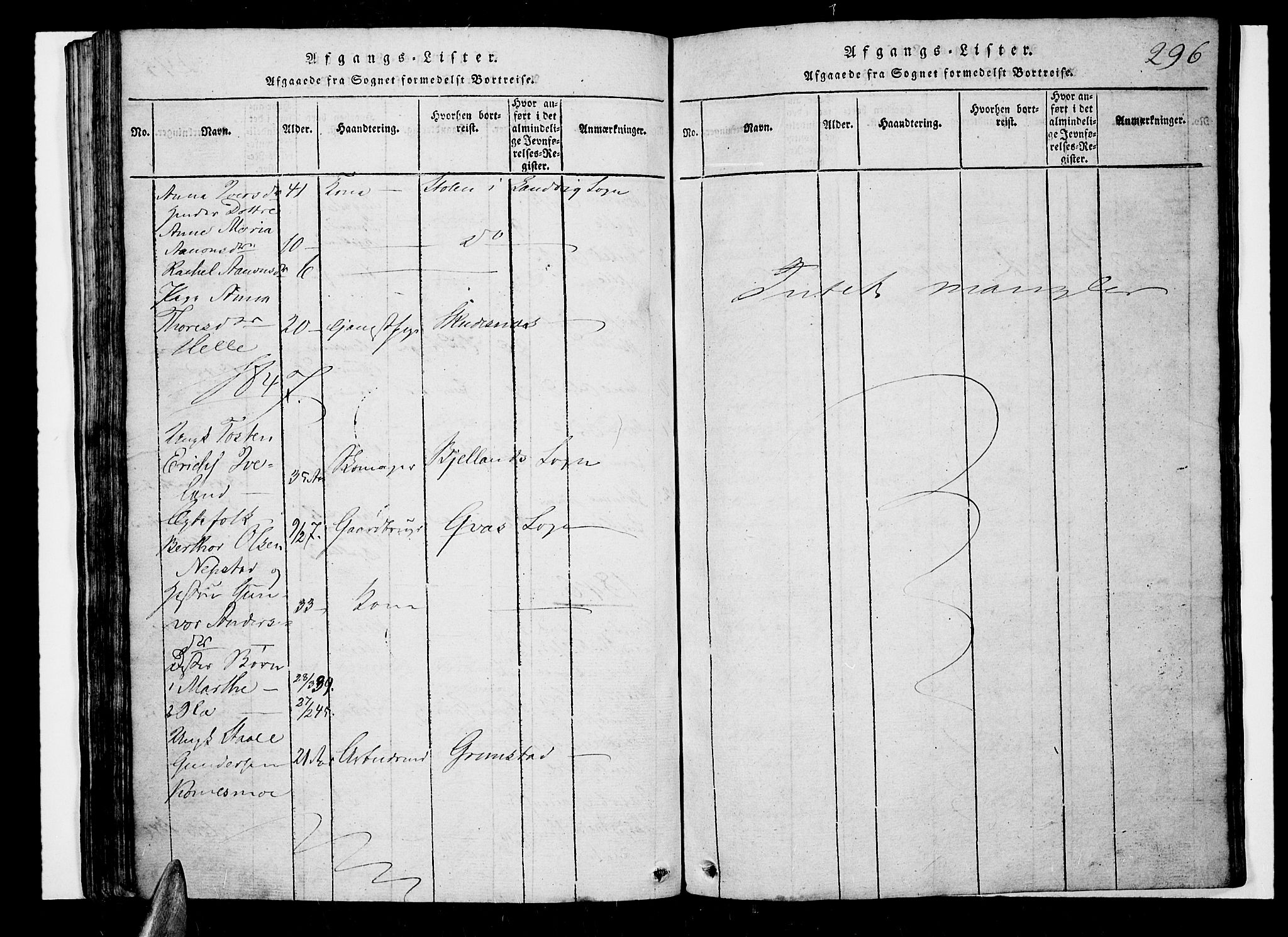 Nord-Audnedal sokneprestkontor, AV/SAK-1111-0032/F/Fb/Fba/L0001: Parish register (copy) no. B 1, 1815-1856, p. 296