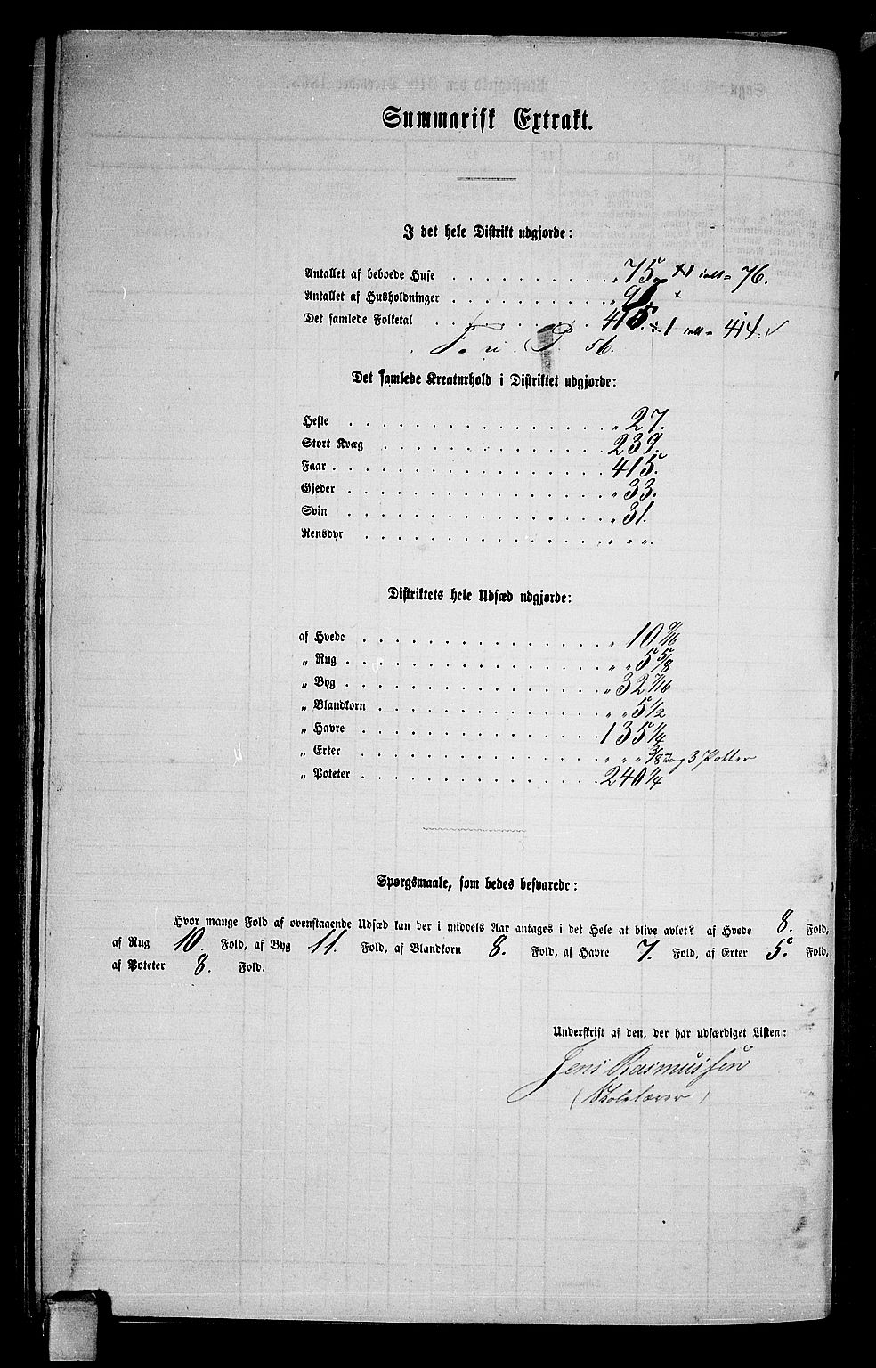 RA, 1865 census for Sauherad, 1865, p. 151