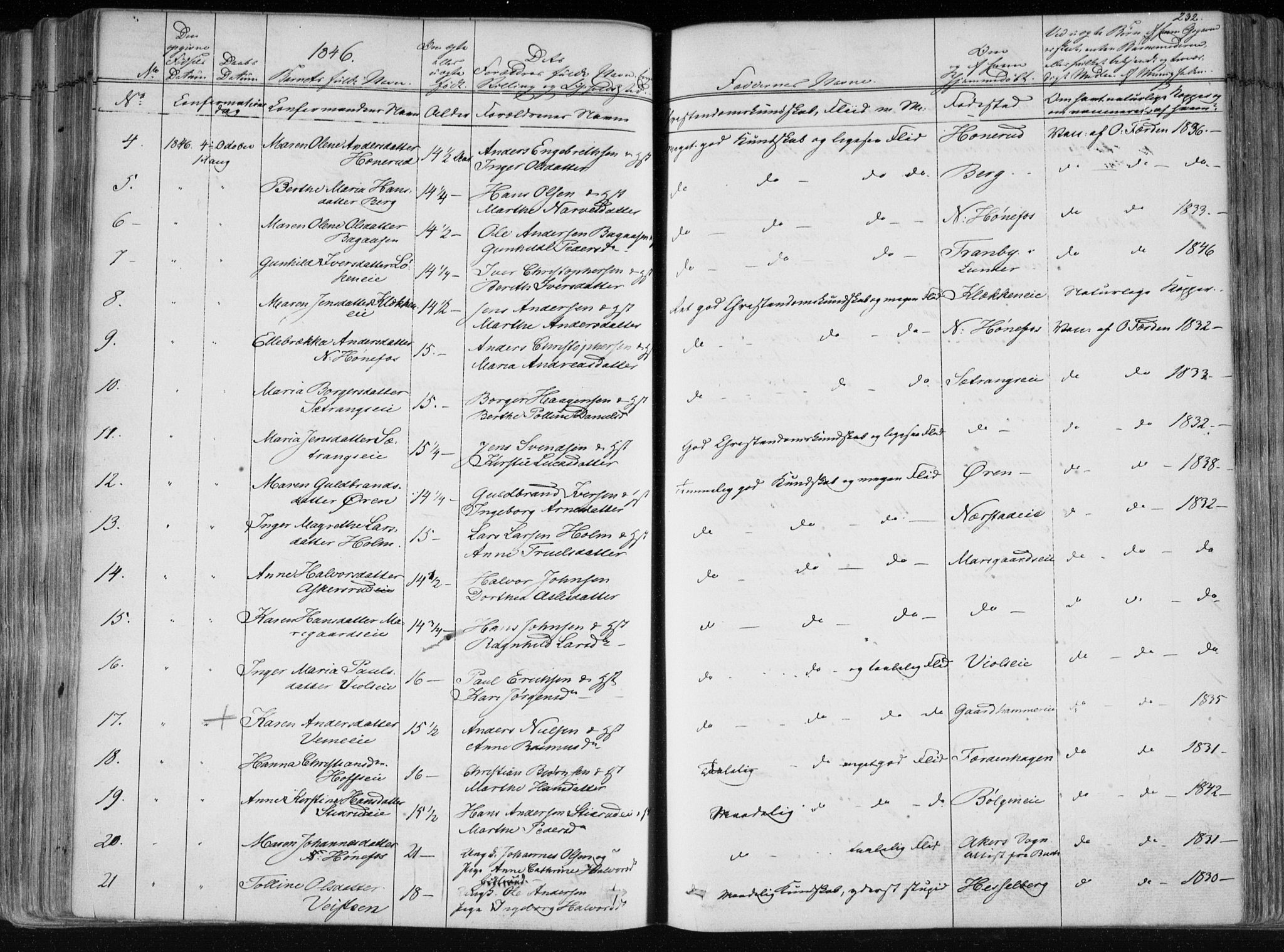 Norderhov kirkebøker, AV/SAKO-A-237/F/Fa/L0010: Parish register (official) no. 10, 1837-1847, p. 232