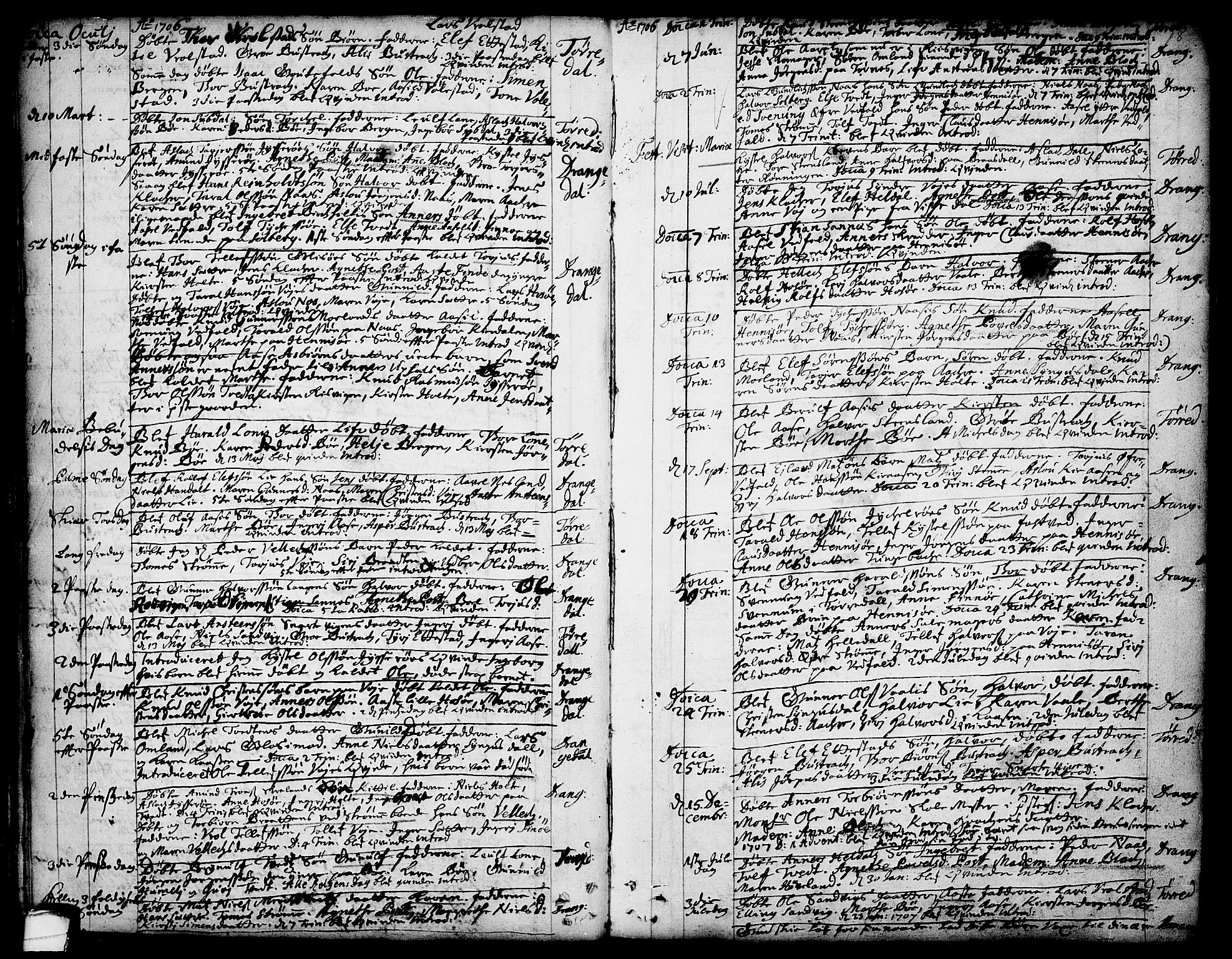 Drangedal kirkebøker, SAKO/A-258/F/Fa/L0001: Parish register (official) no. 1, 1697-1767, p. 18