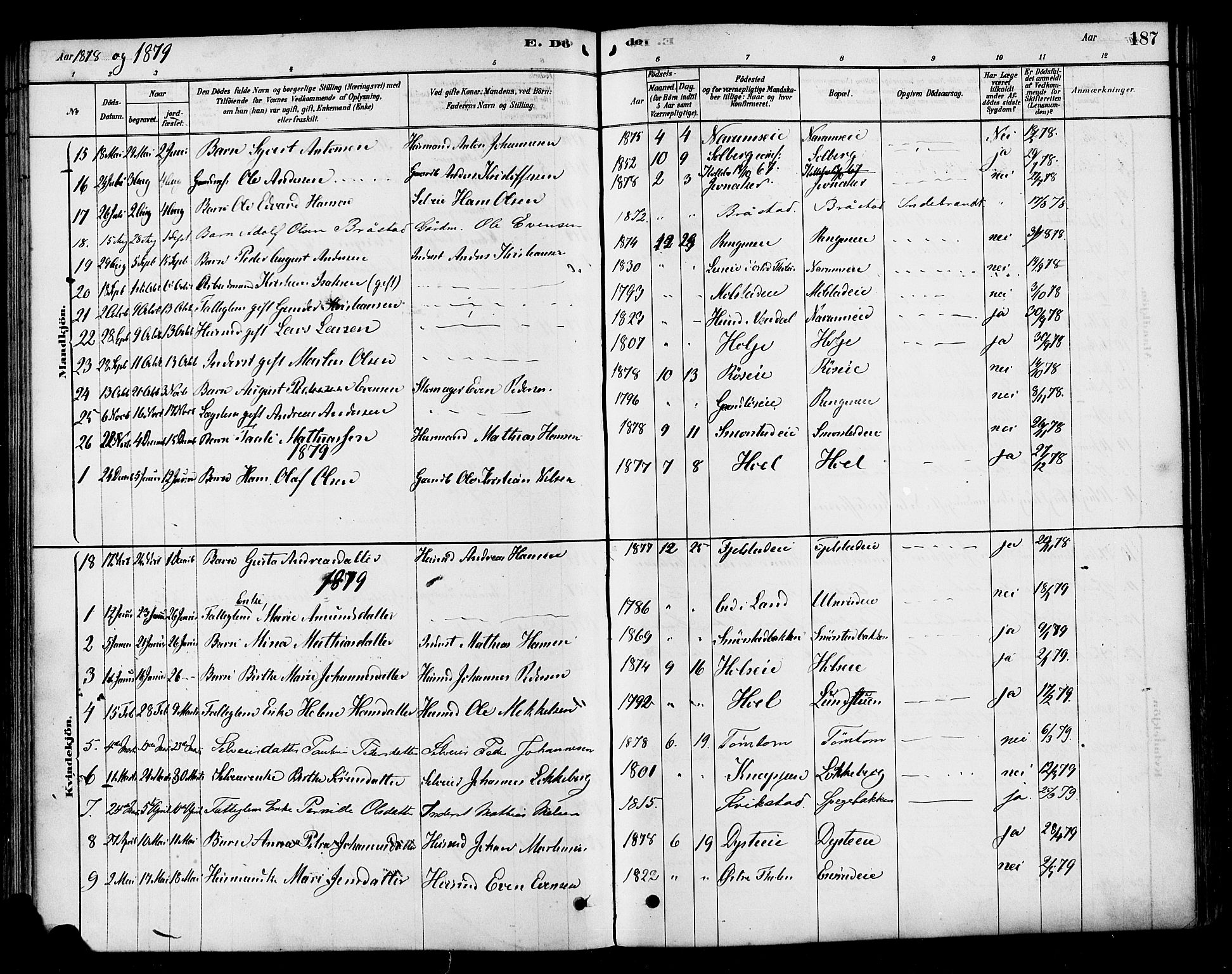 Vestre Toten prestekontor, SAH/PREST-108/H/Ha/Haa/L0010: Parish register (official) no. 10, 1878-1894, p. 187