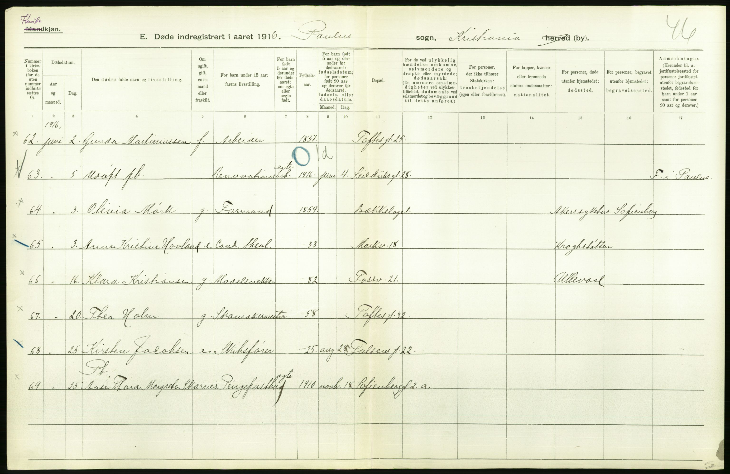 Statistisk sentralbyrå, Sosiodemografiske emner, Befolkning, AV/RA-S-2228/D/Df/Dfb/Dfbf/L0009: Kristiania: Døde., 1916, p. 18