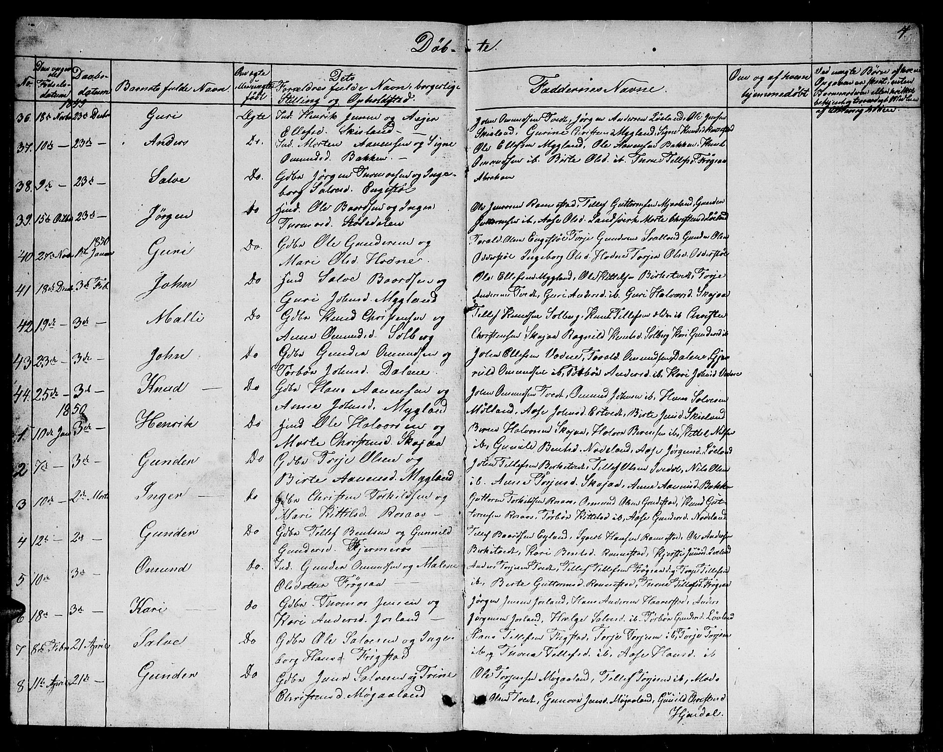 Evje sokneprestkontor, SAK/1111-0008/F/Fb/Fbc/L0002: Parish register (copy) no. B 2, 1849-1876, p. 4