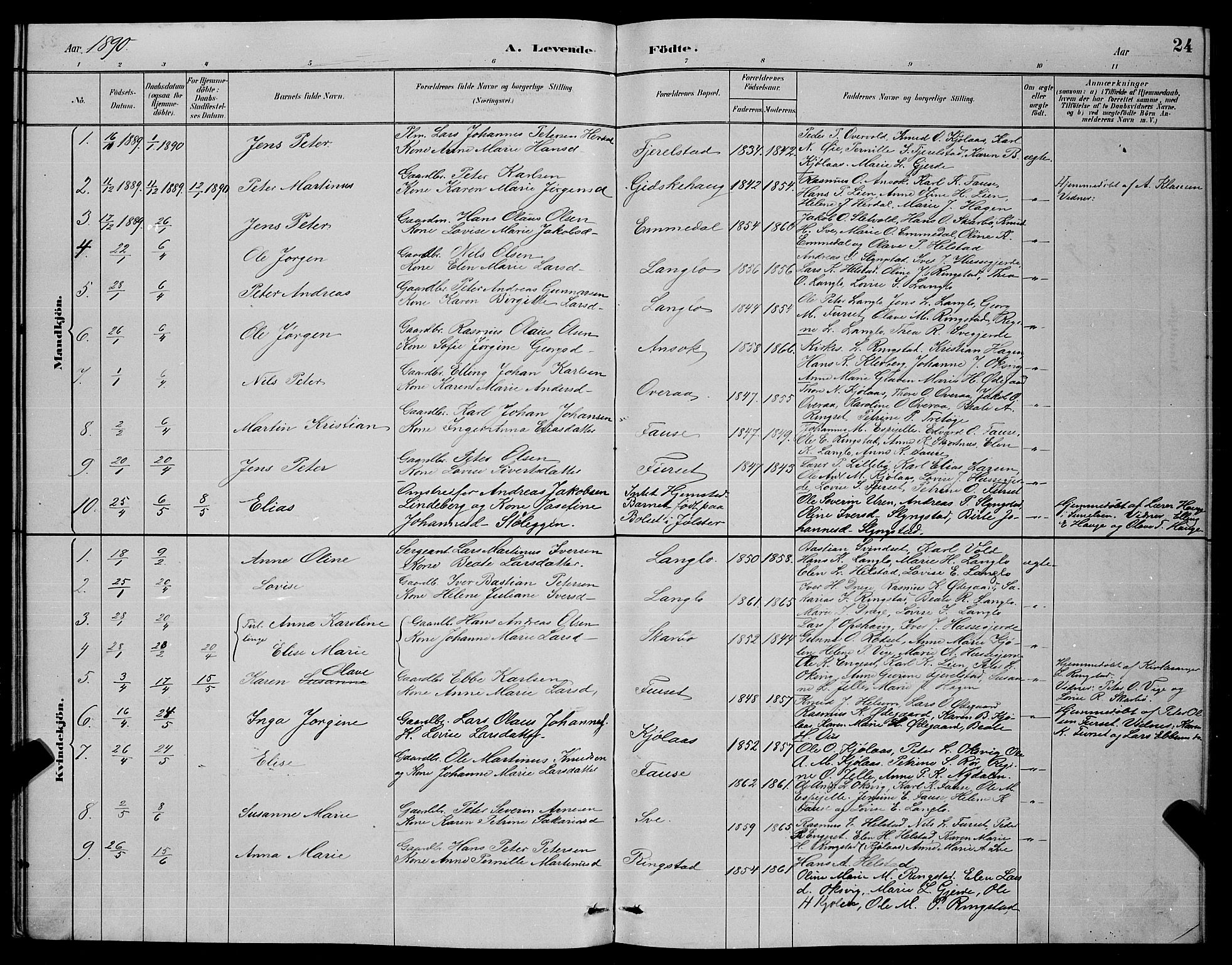 Ministerialprotokoller, klokkerbøker og fødselsregistre - Møre og Romsdal, SAT/A-1454/520/L0292: Parish register (copy) no. 520C04, 1882-1901, p. 24