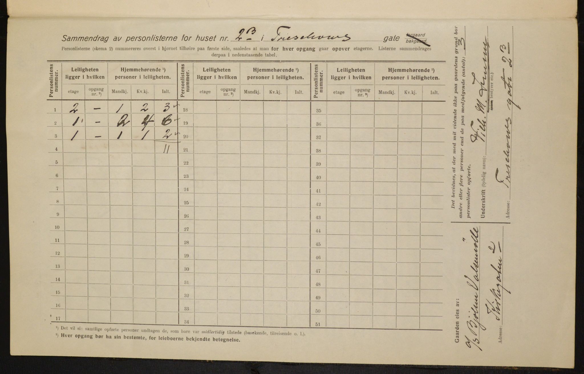 OBA, Municipal Census 1916 for Kristiania, 1916, p. 118757