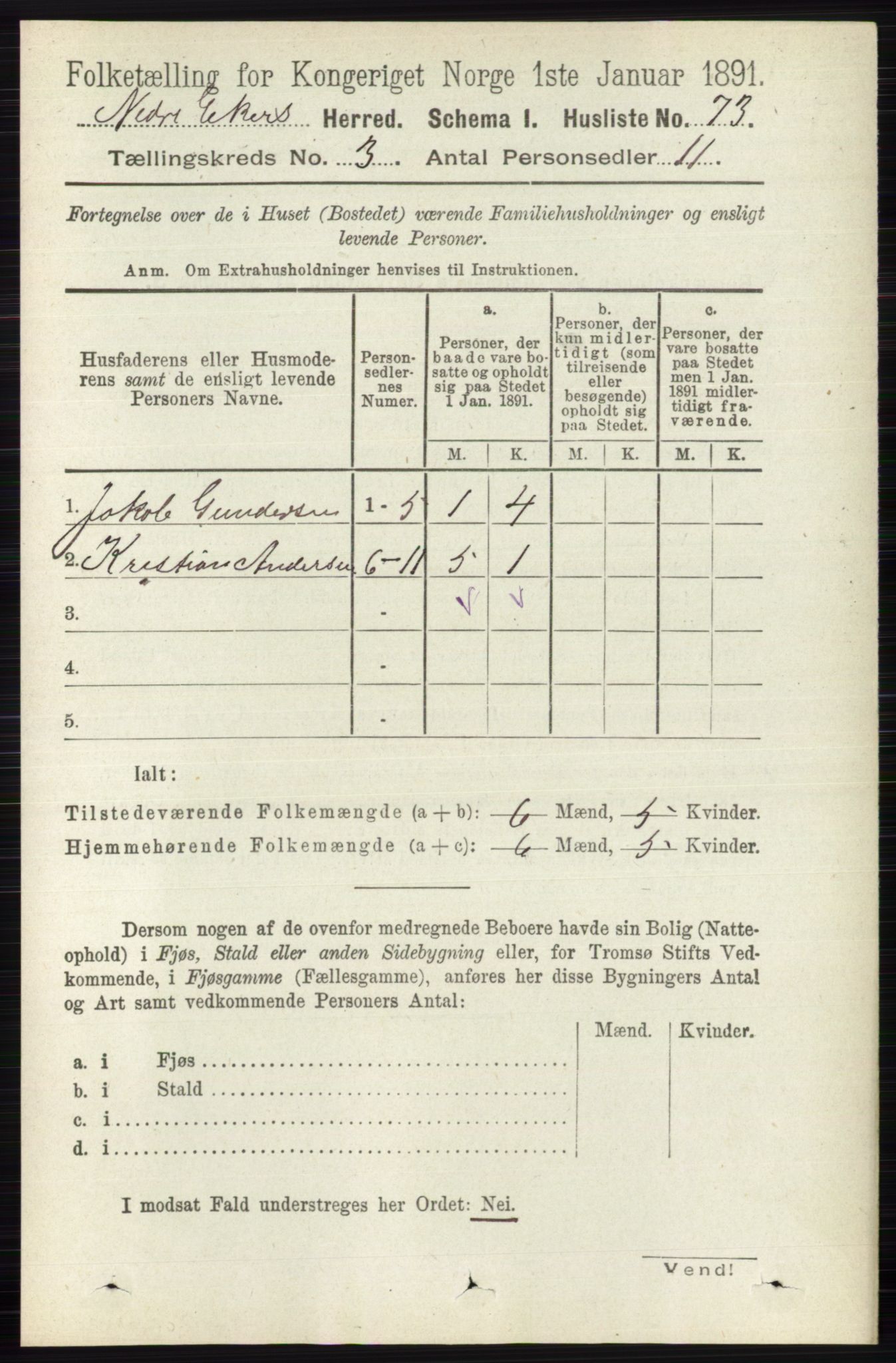 RA, 1891 census for 0625 Nedre Eiker, 1891, p. 1136